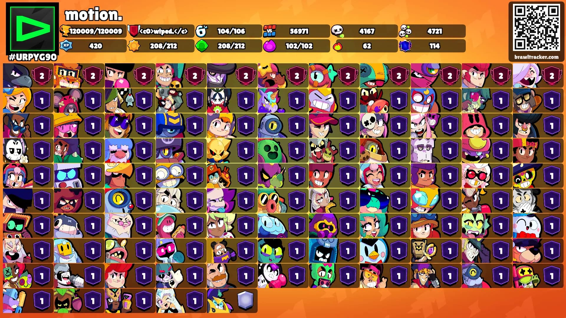 motion.'s Ranks