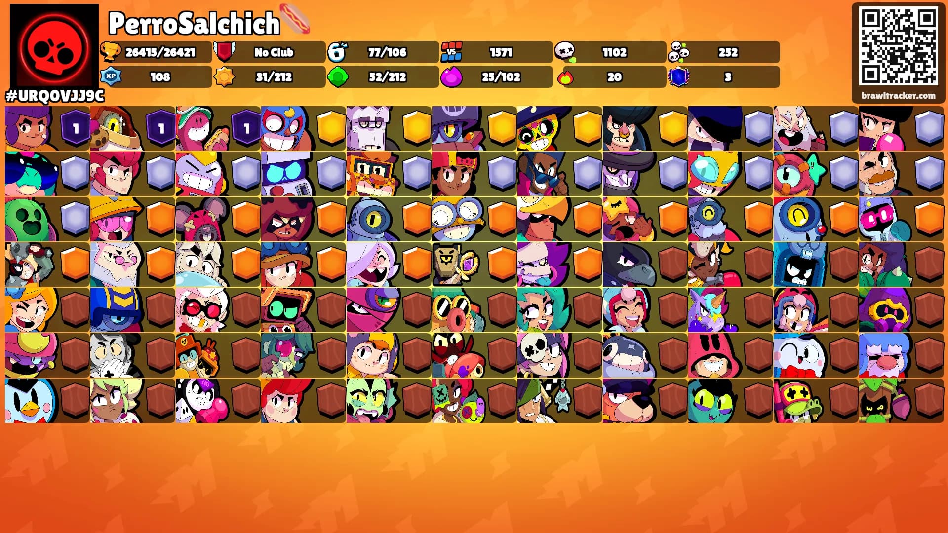 PerroSalchich🌭's Ranks