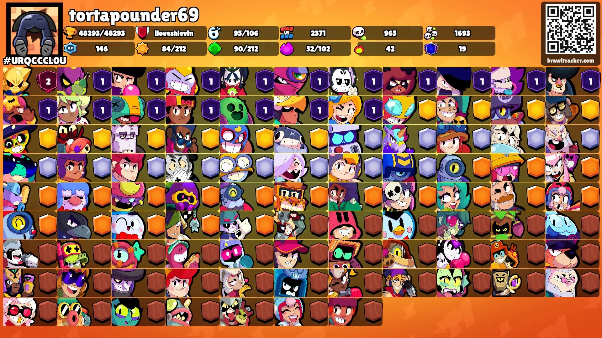 tortapounder69's Ranks