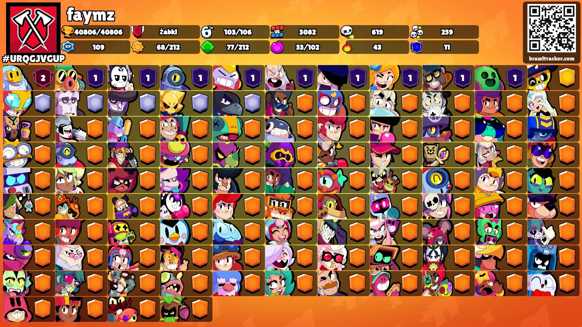 faymz's Ranks