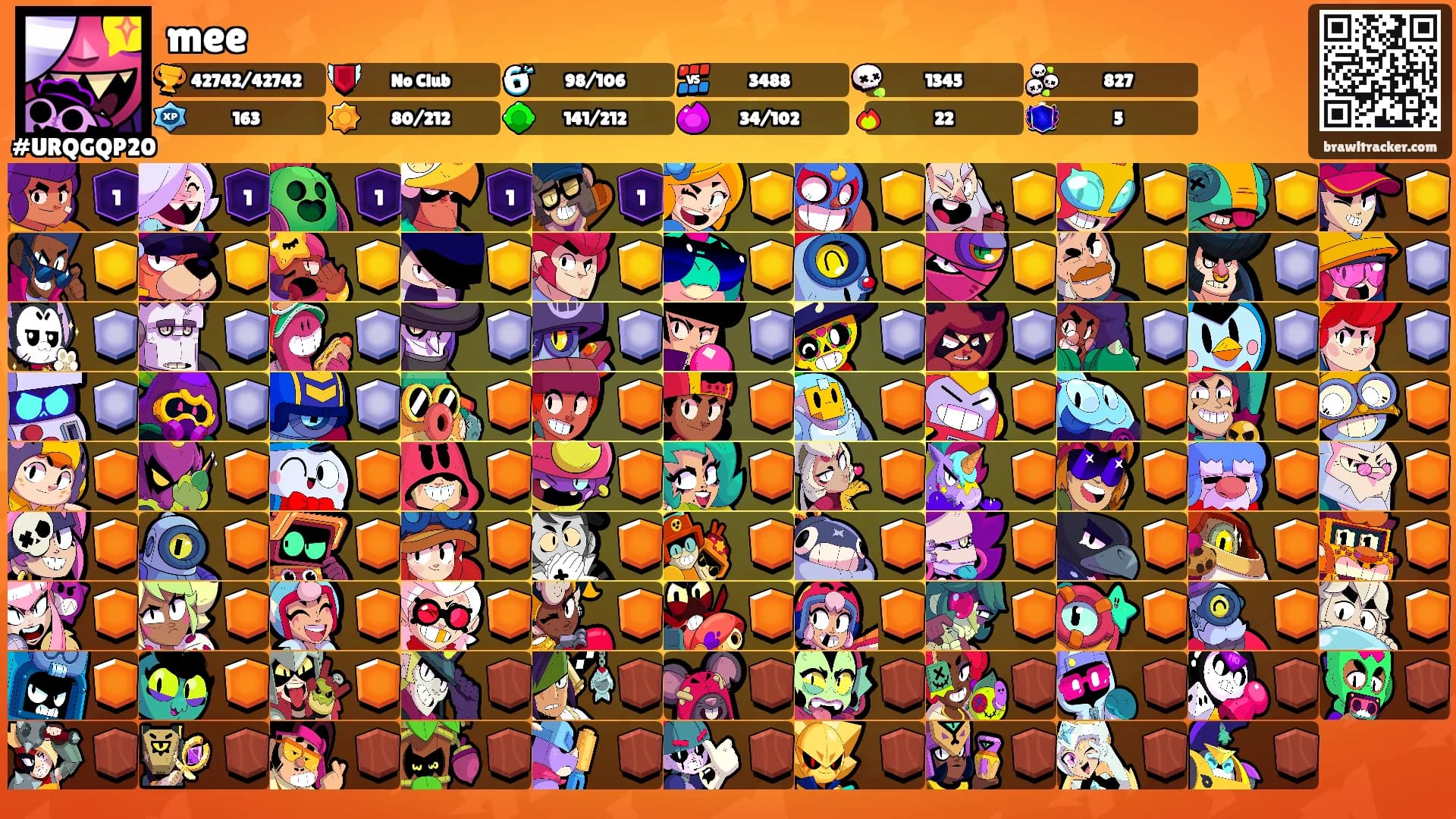 mee's Ranks