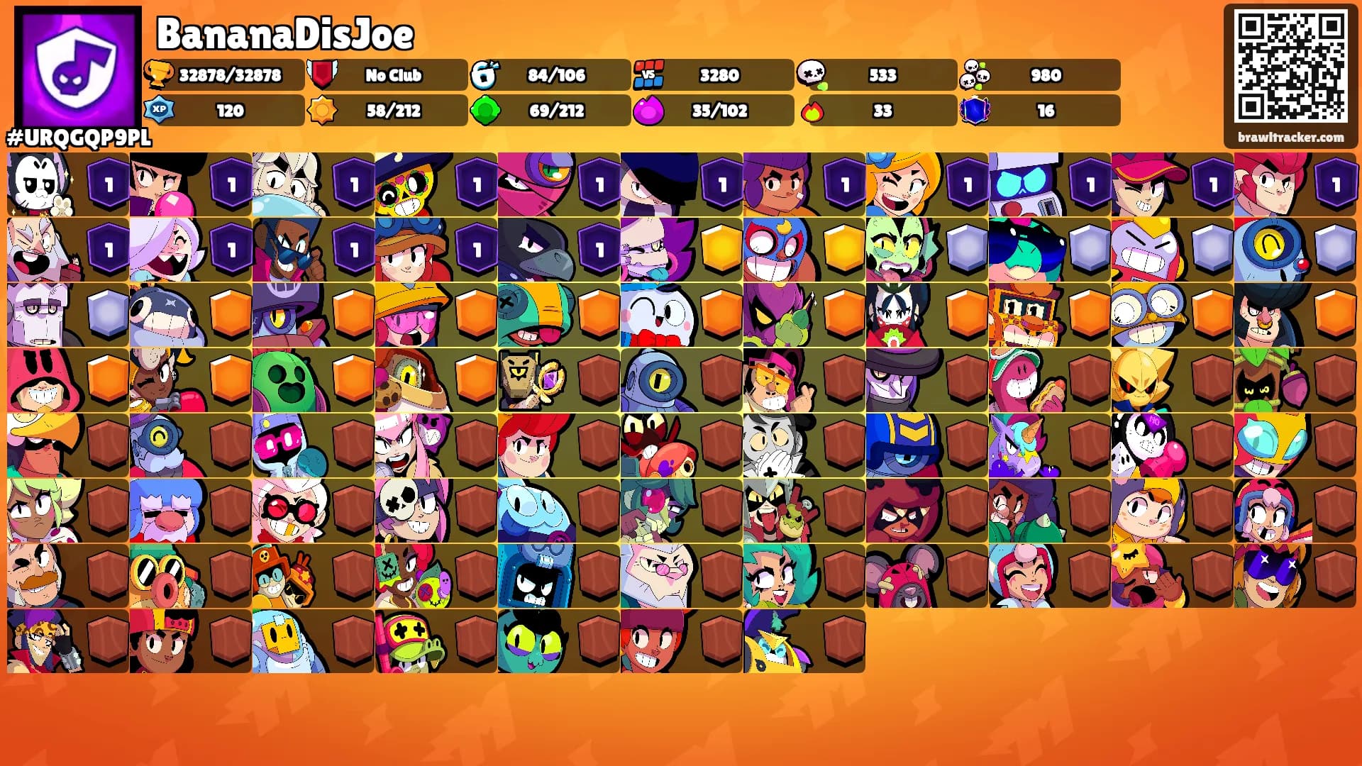 BananaDisJoe's Ranks