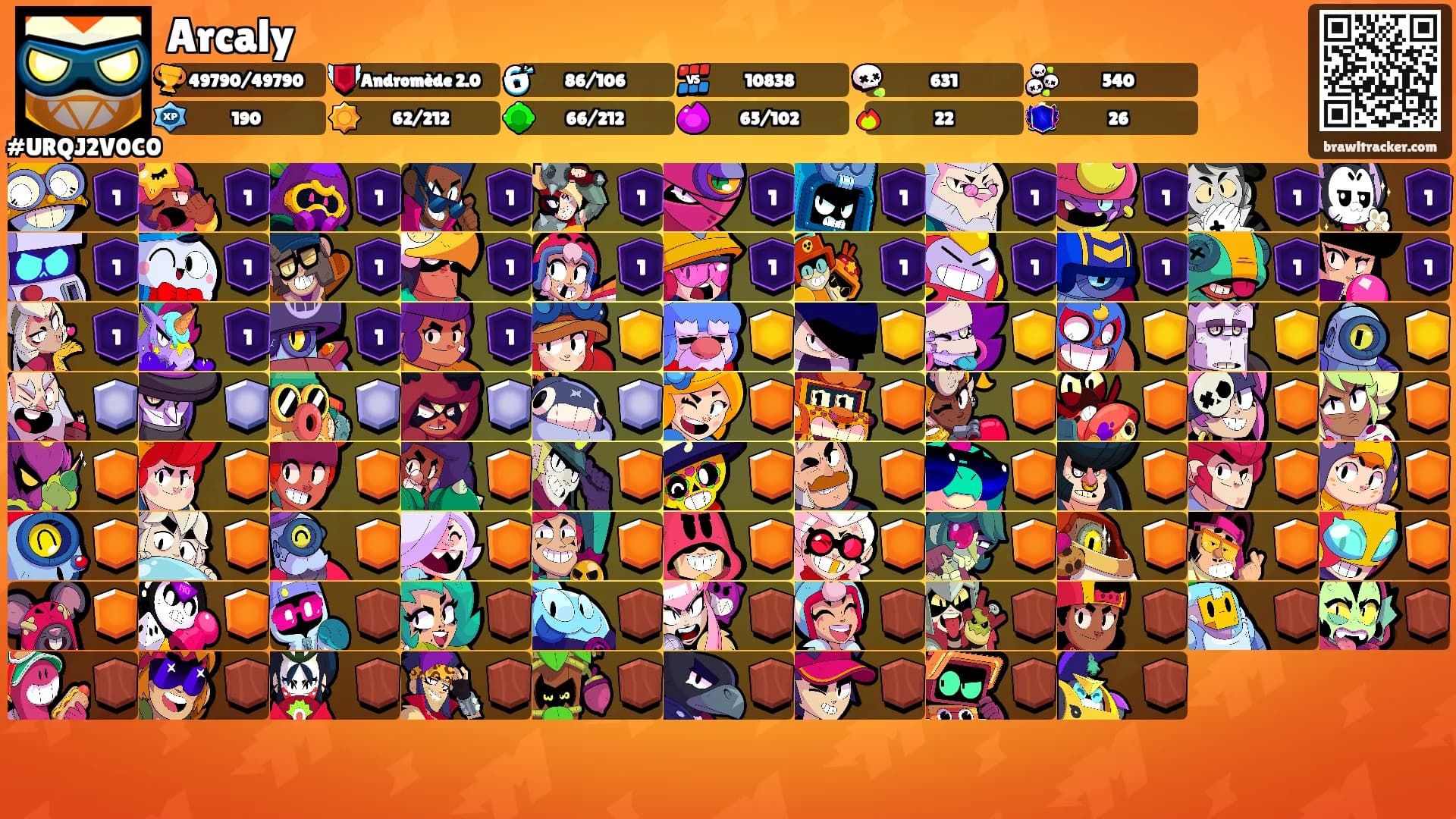 Arcaly's Ranks