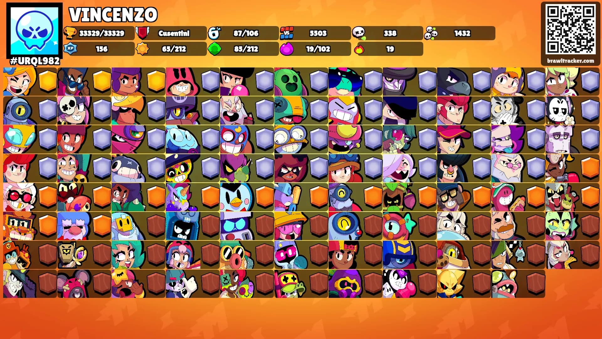 VINCENZO's Ranks