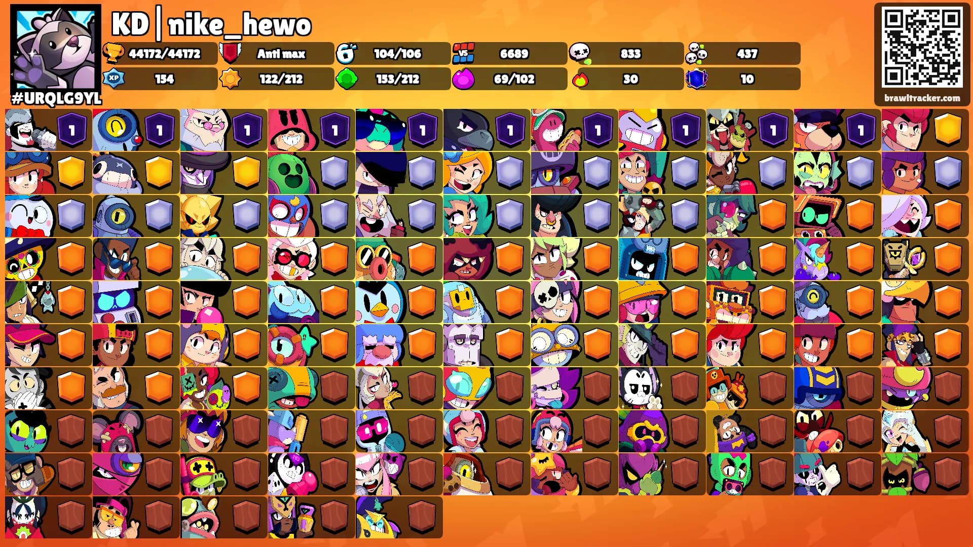KD|nike_hewo's Ranks