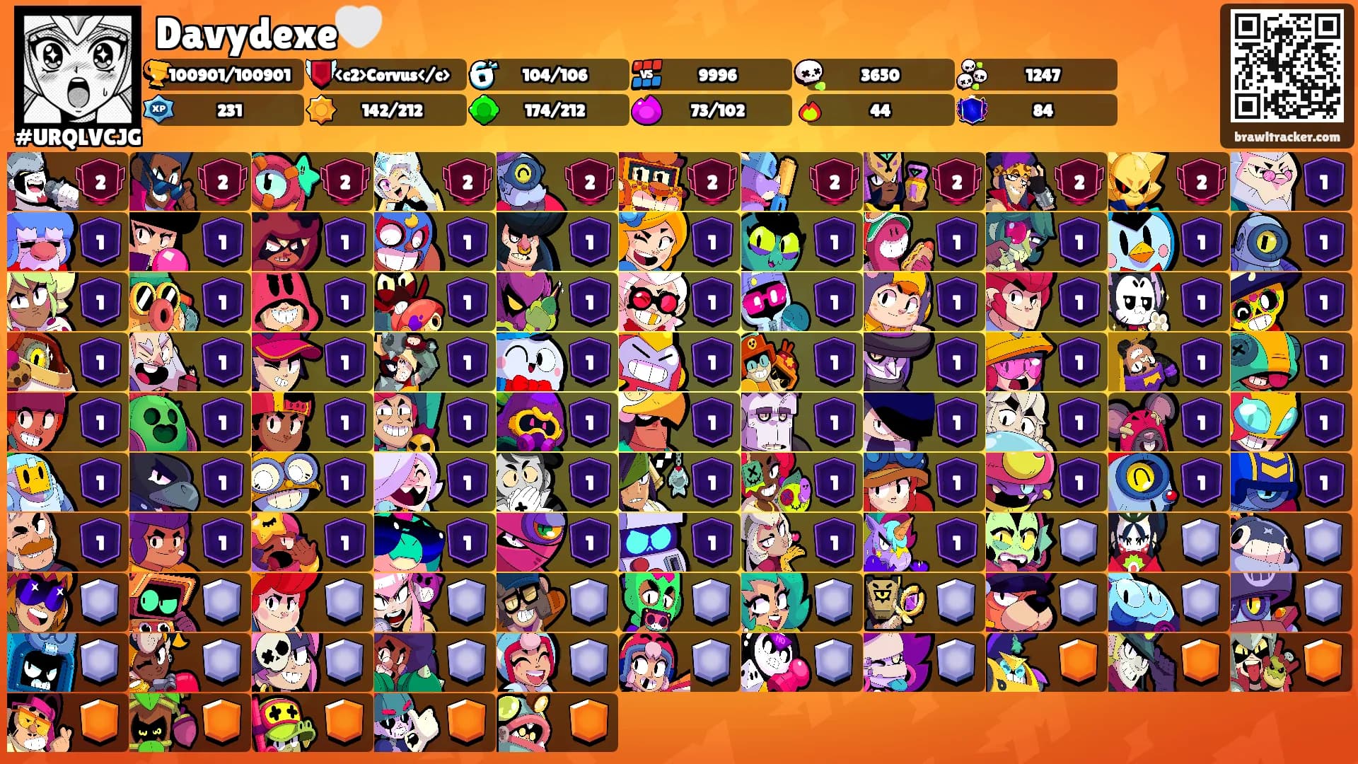 Davydexe🤍's Ranks