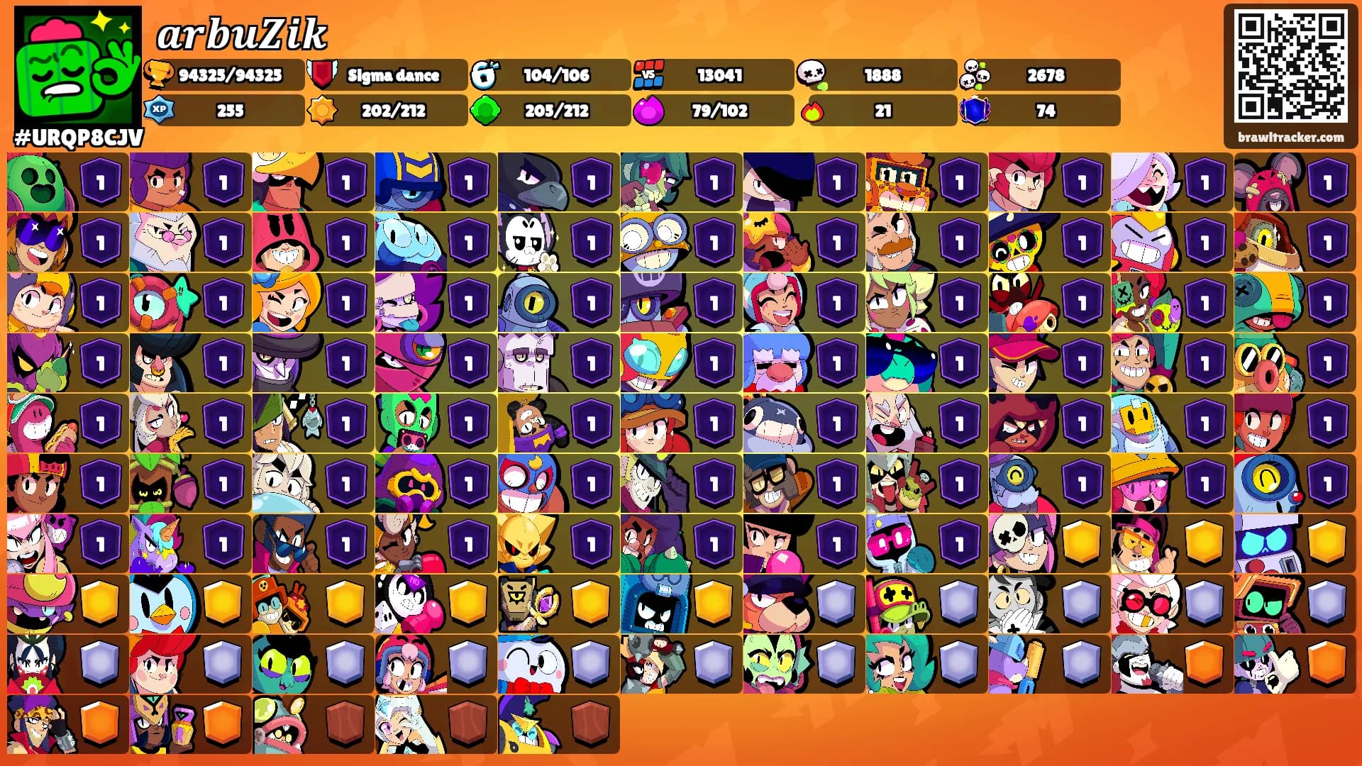𝒂𝒓𝒃𝒖𝒁𝒊𝒌's Ranks