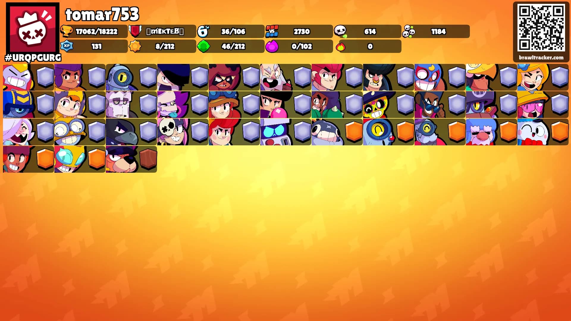 tomar753's Ranks