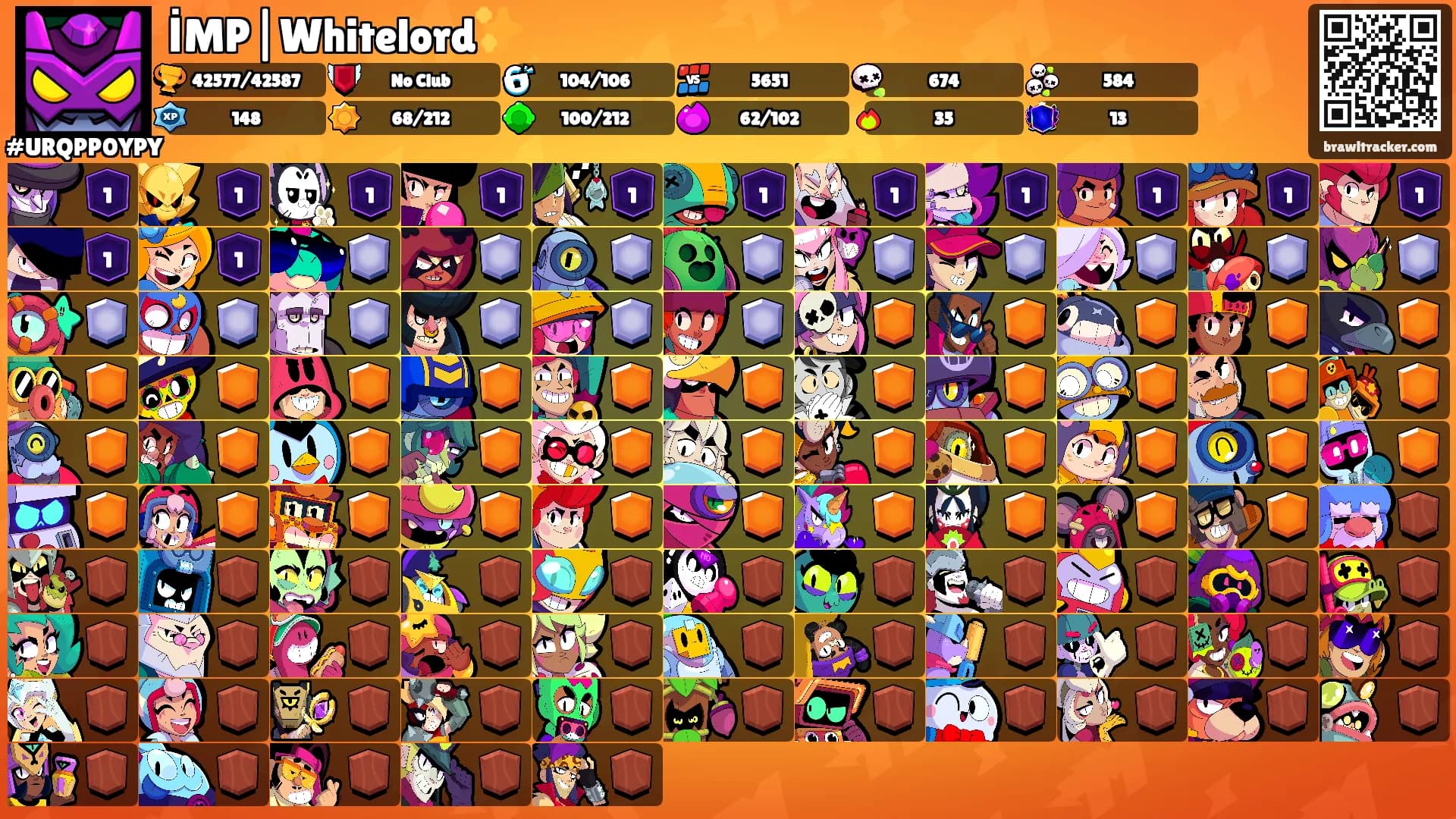 İMP|Whitelord✨'s Ranks