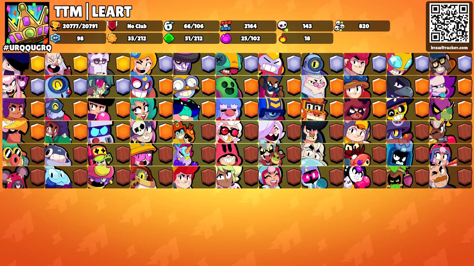 TTM|LEART's Ranks