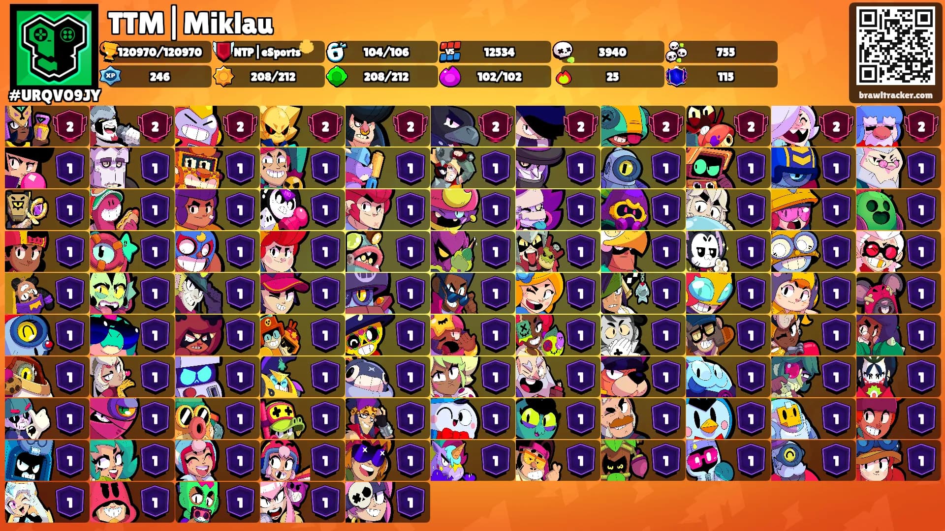 TTM|Miklau's Ranks
