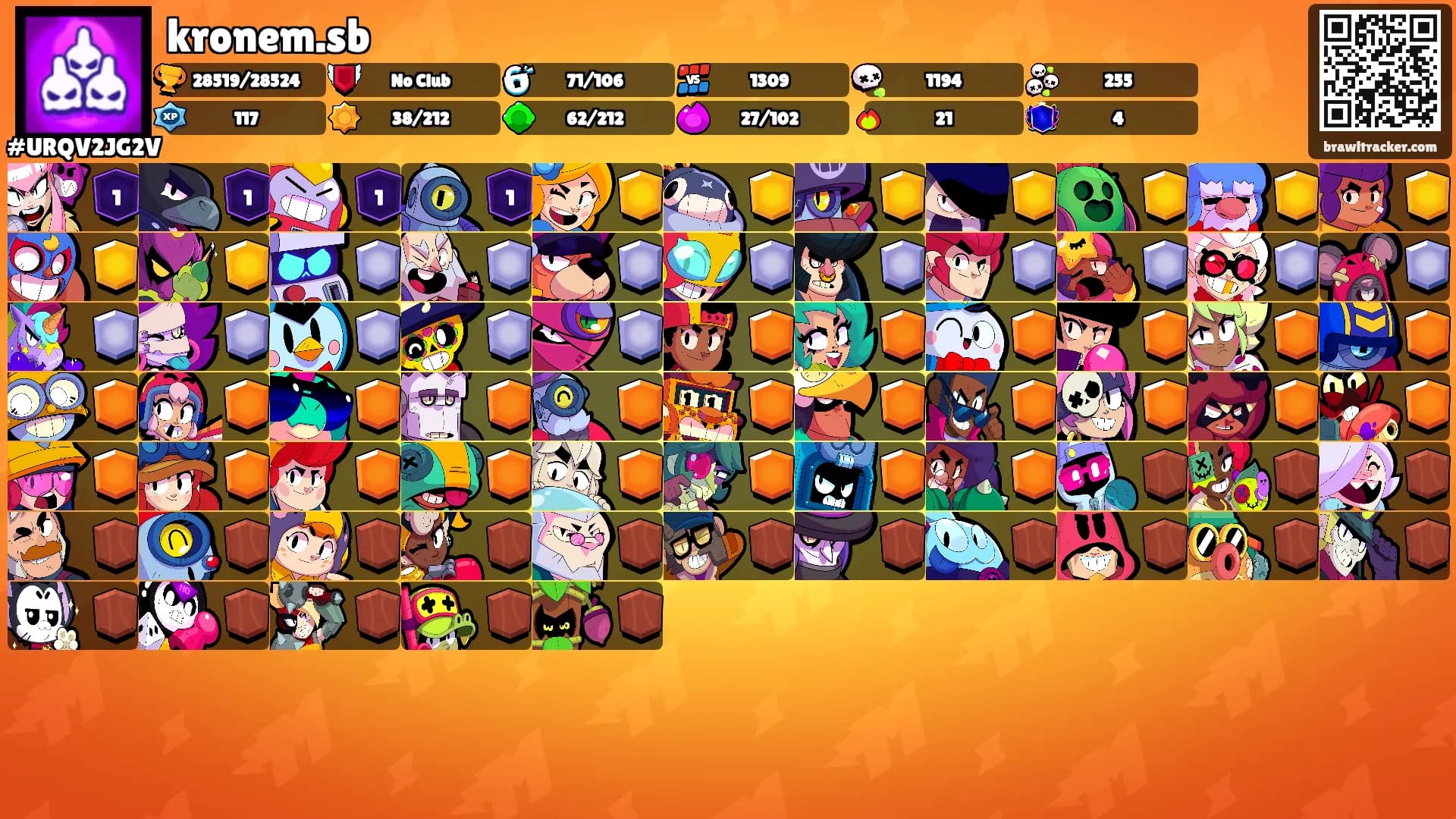 kronem.sb's Ranks