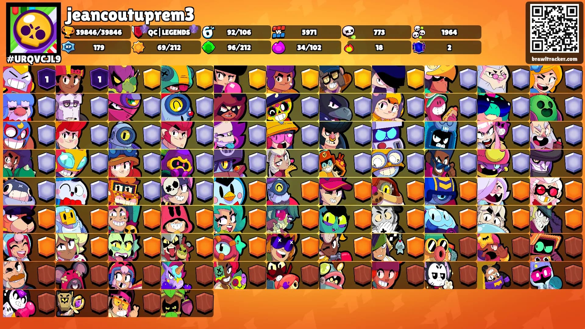 jeancoutuprem3's Ranks