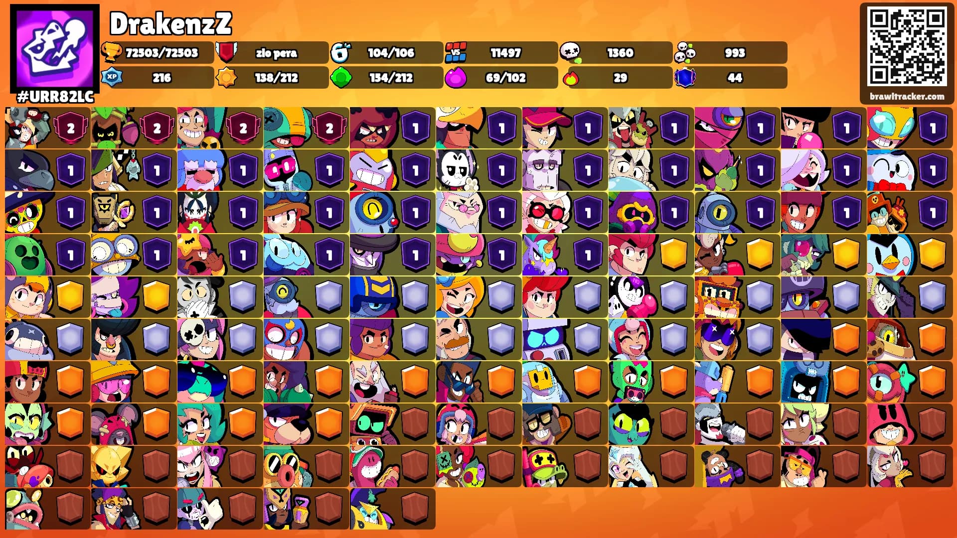 DrakenzZ's Ranks
