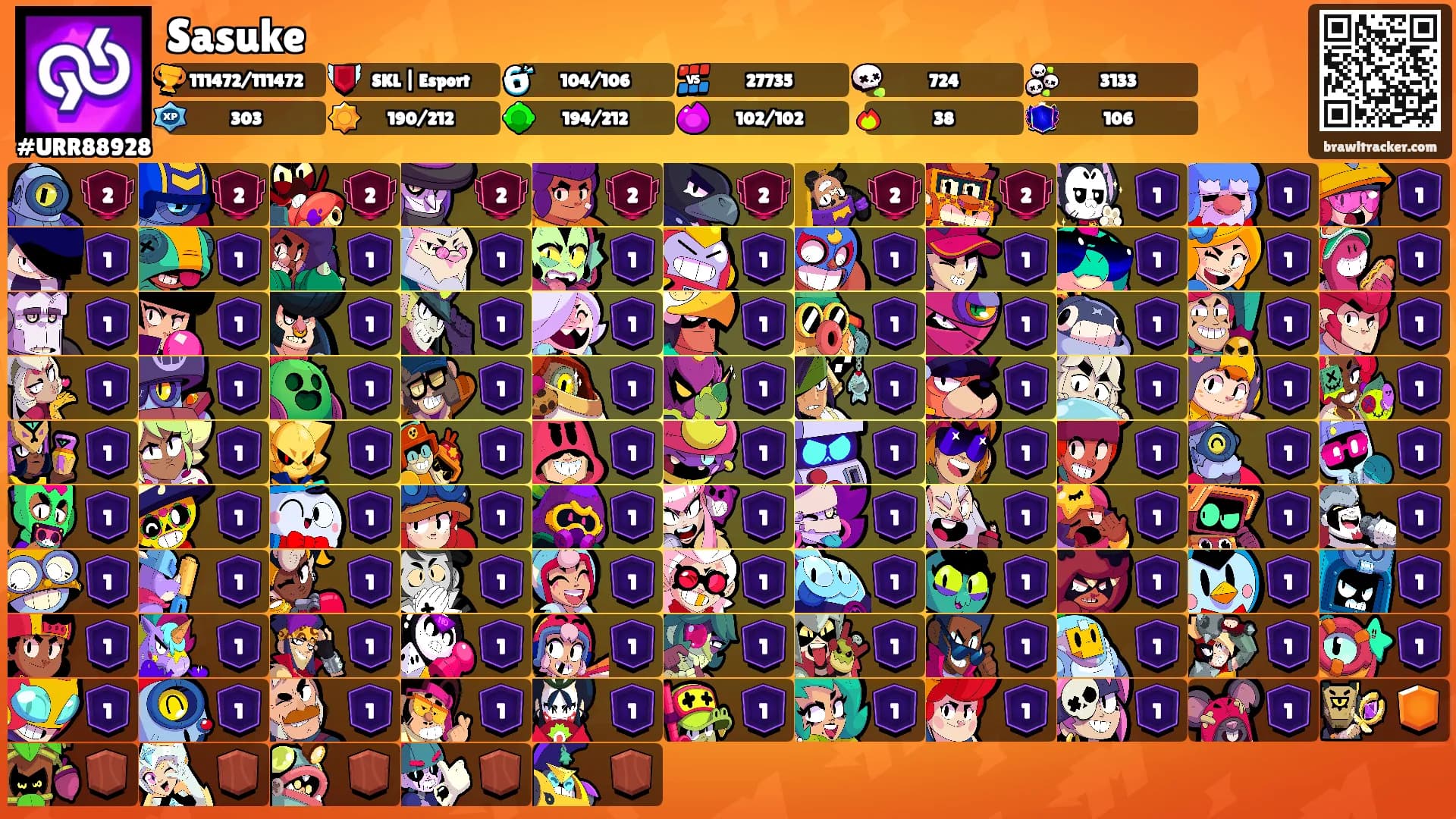 Sasuke's Ranks
