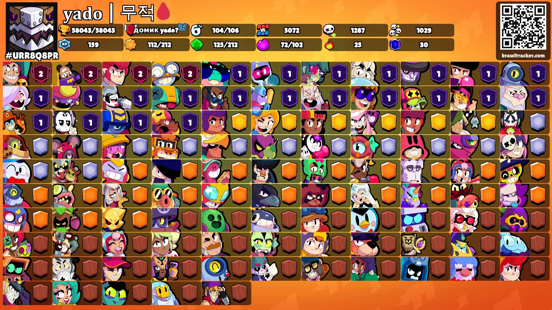 𝐲𝐚𝐝𝐨 | 무적🩸's Ranks