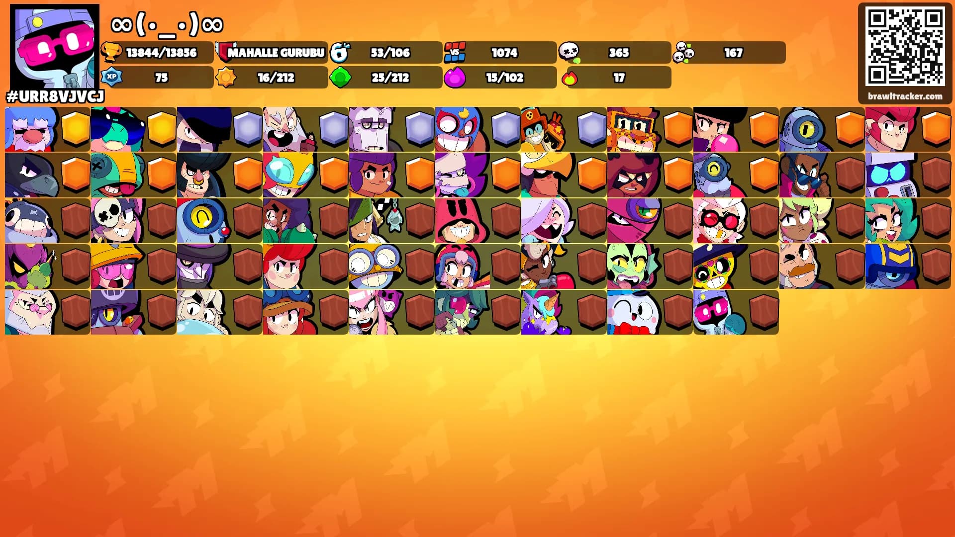 ∞(•_•)∞'s Ranks