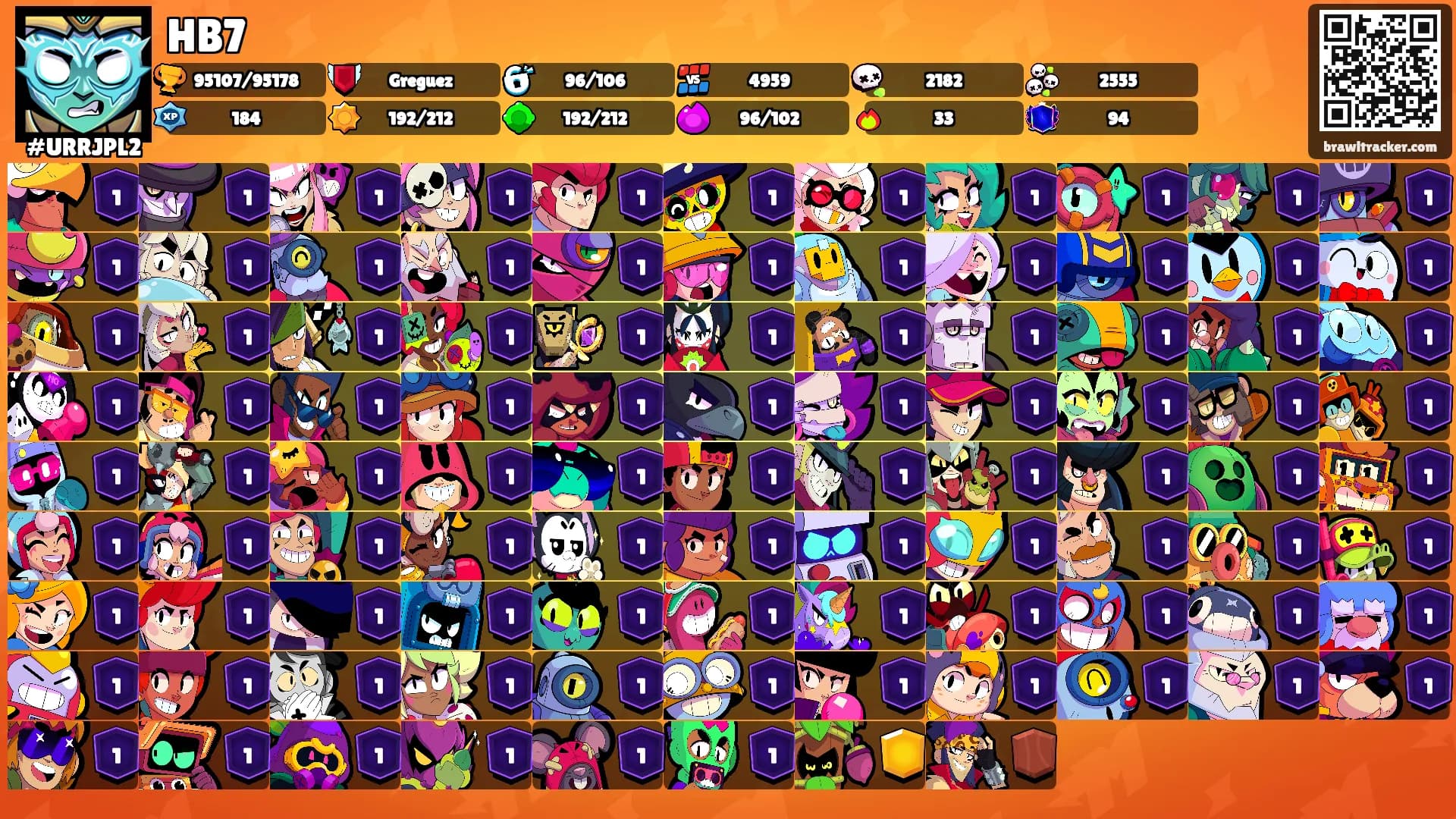 HB7's Ranks