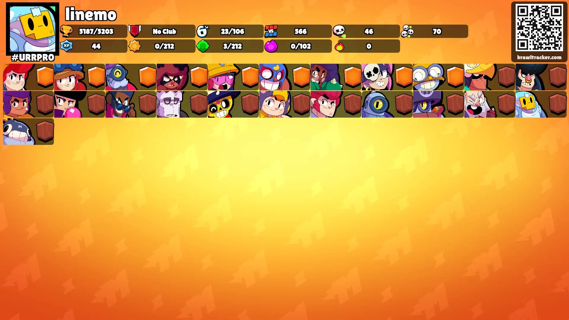 linemo's Ranks