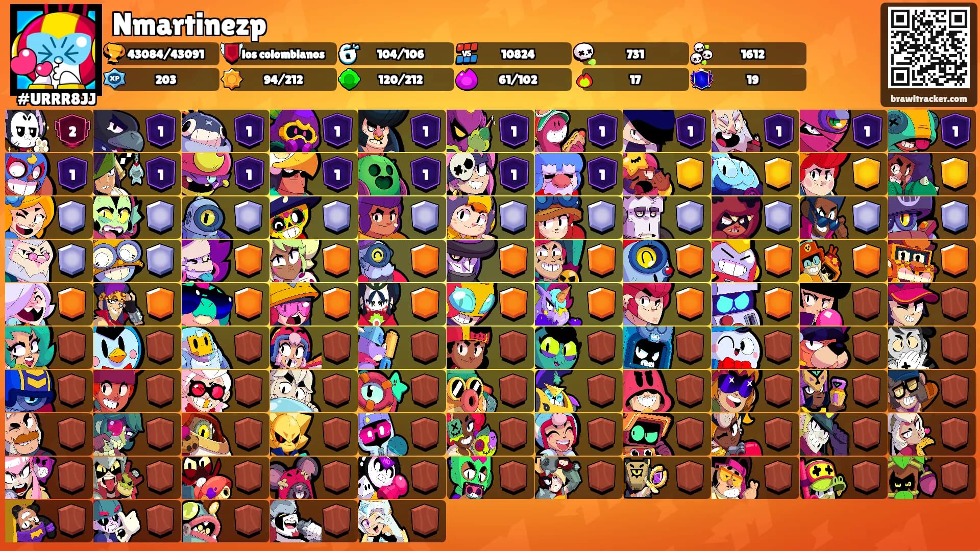 Nmartinezp's Ranks