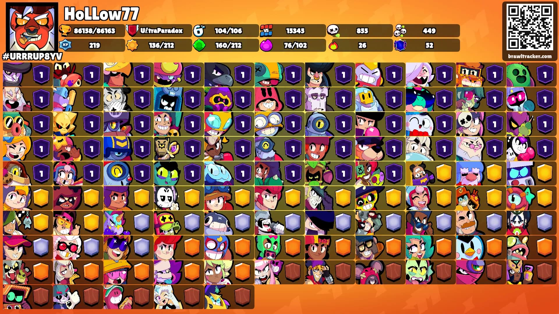 HoLLow77's Ranks