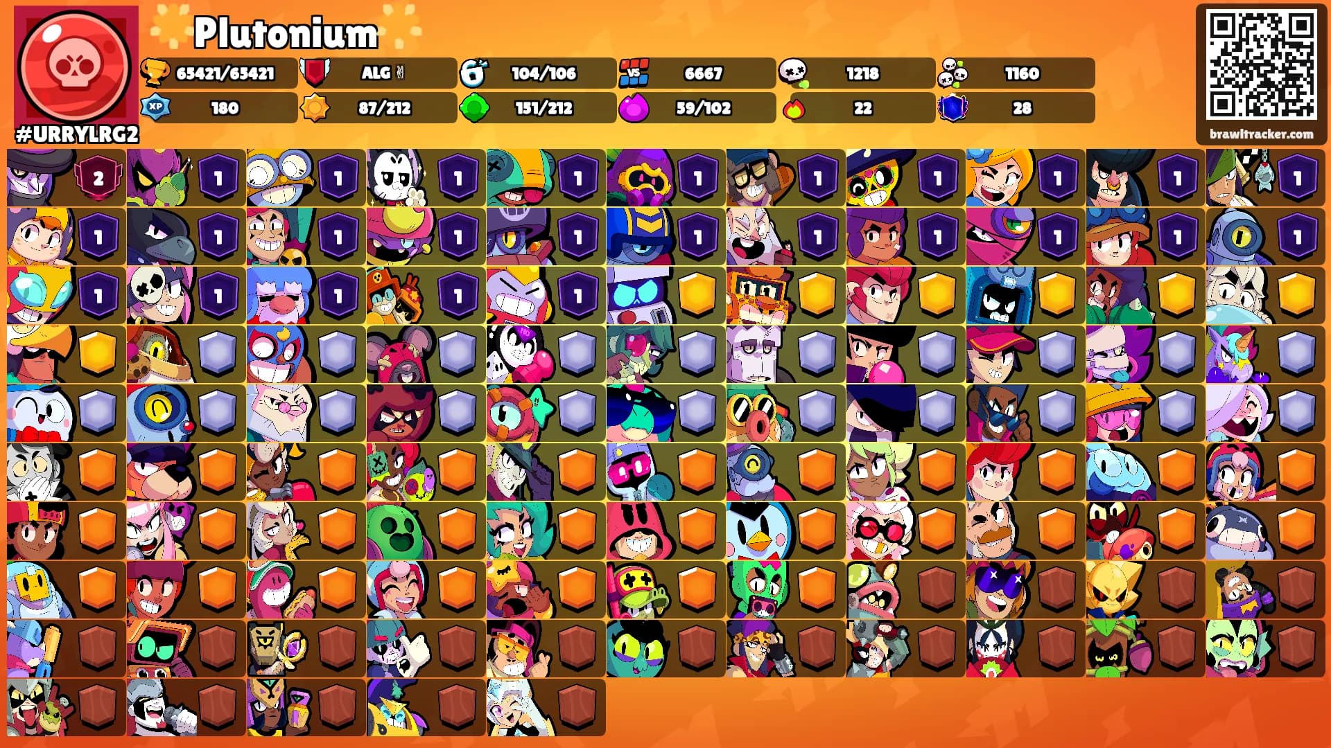 🌟Plutonium🌟's Ranks