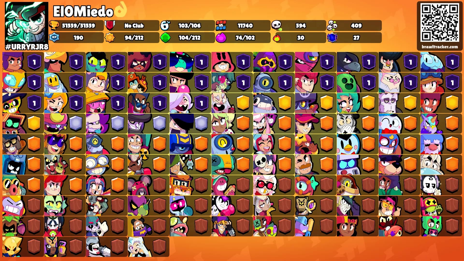 El0Miedo👌's Ranks
