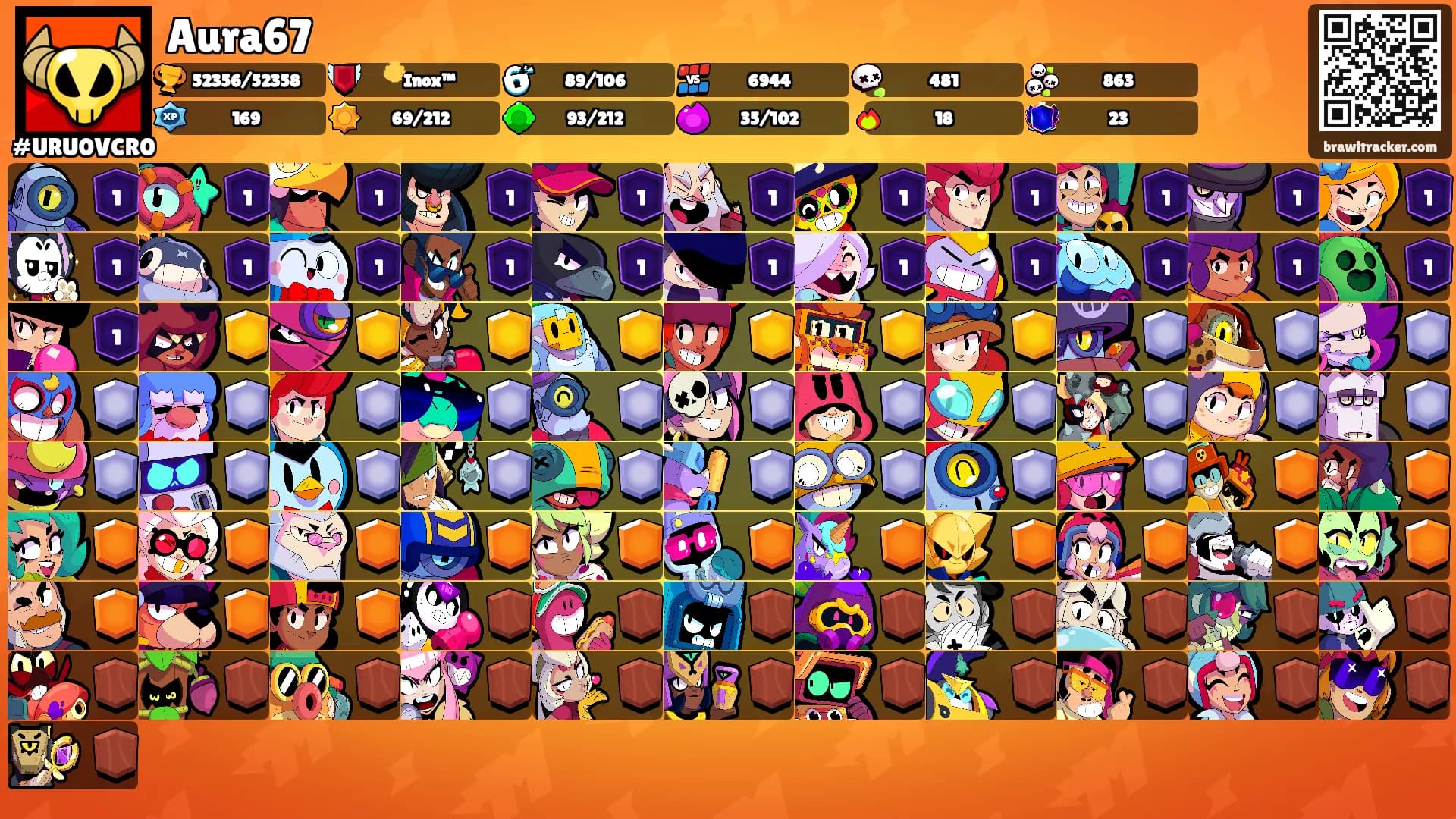 Aura67's Ranks