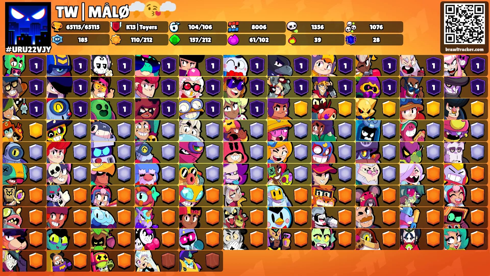 TW|MÅLØ🌩️😘🌩️'s Ranks