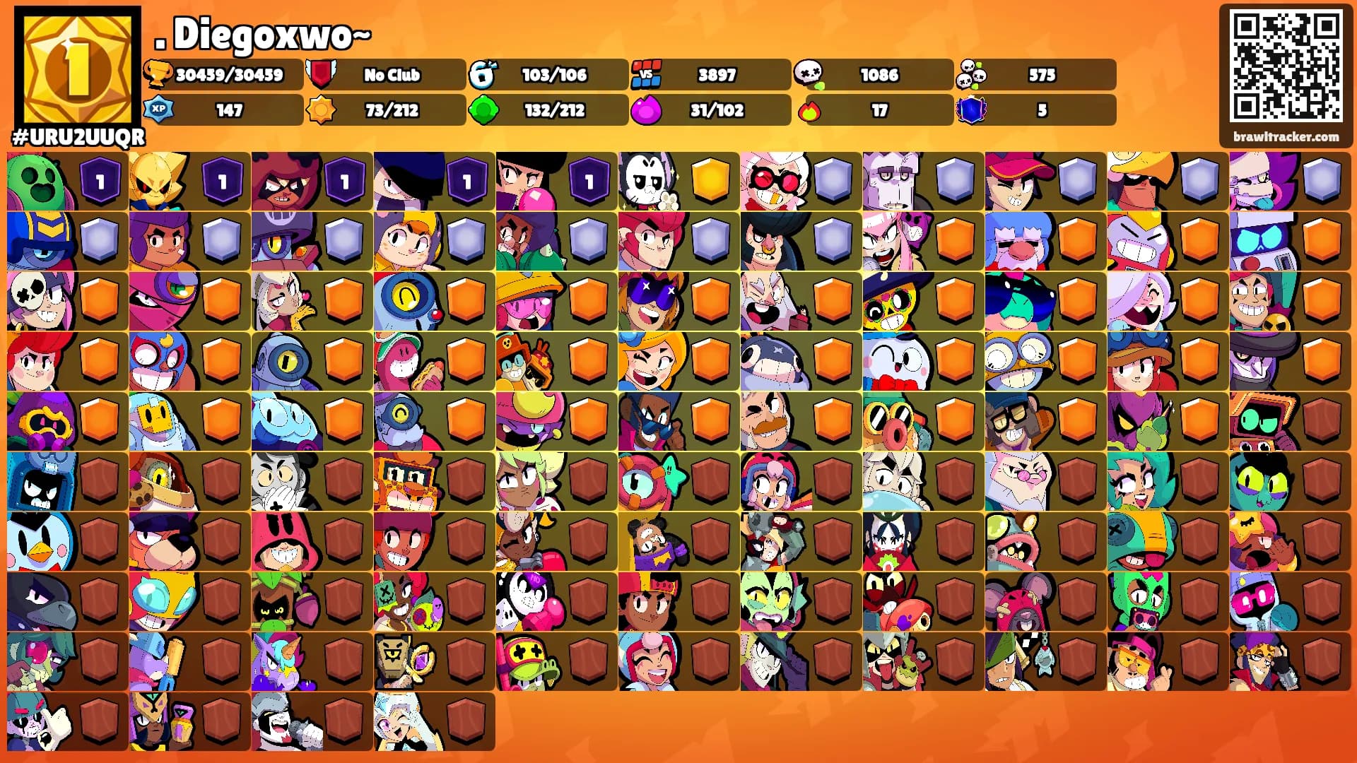. Diegoxwo~'s Ranks