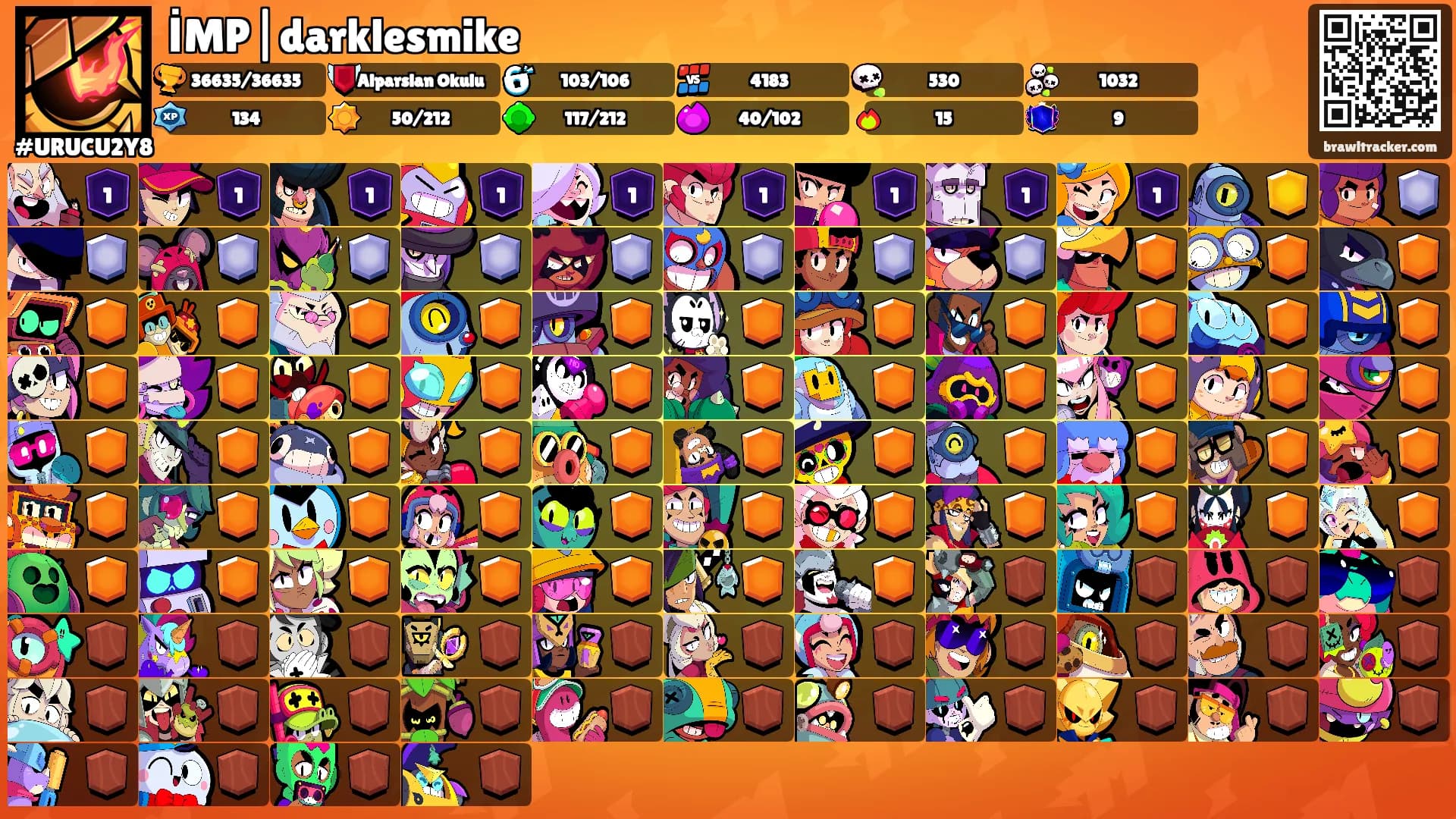 İMP|darklesmike's Ranks