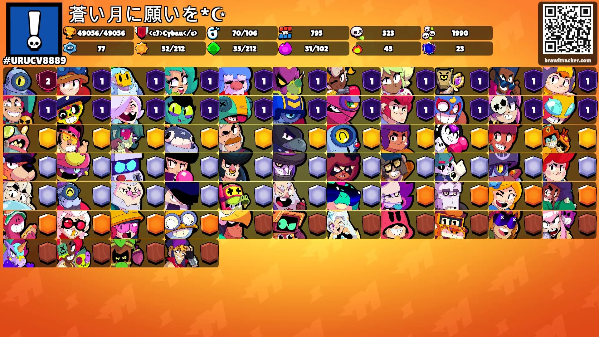 蒼い月に願いを*☪︎'s Ranks