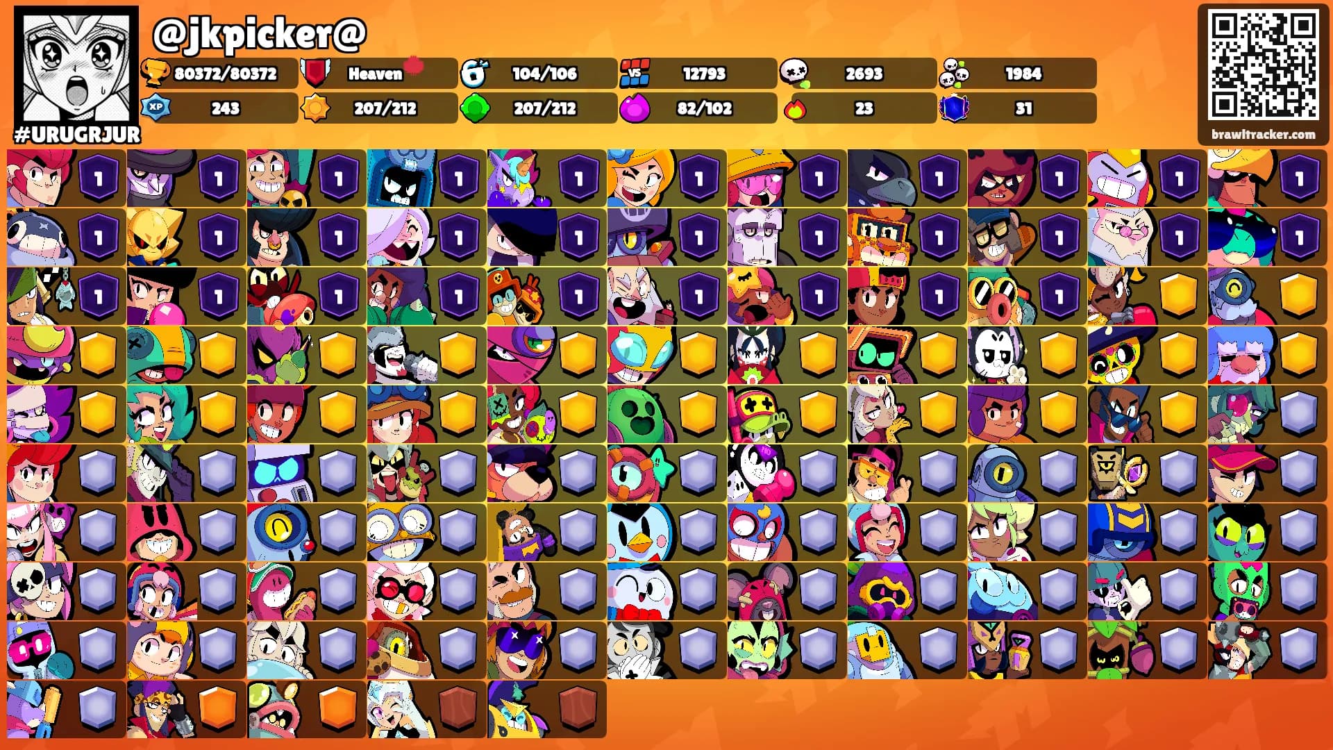 @jkpicker@'s Ranks