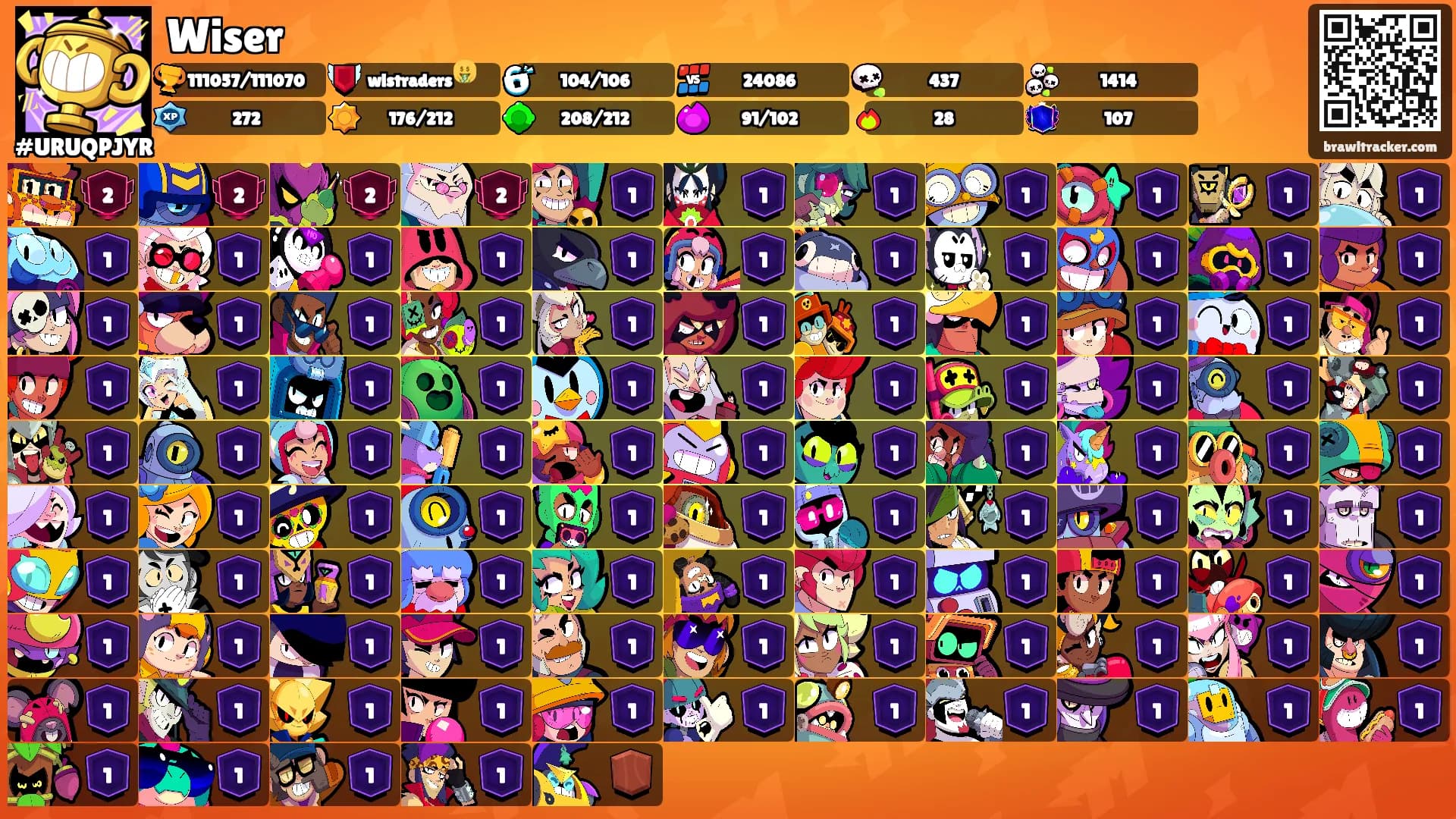 Wiser's Ranks