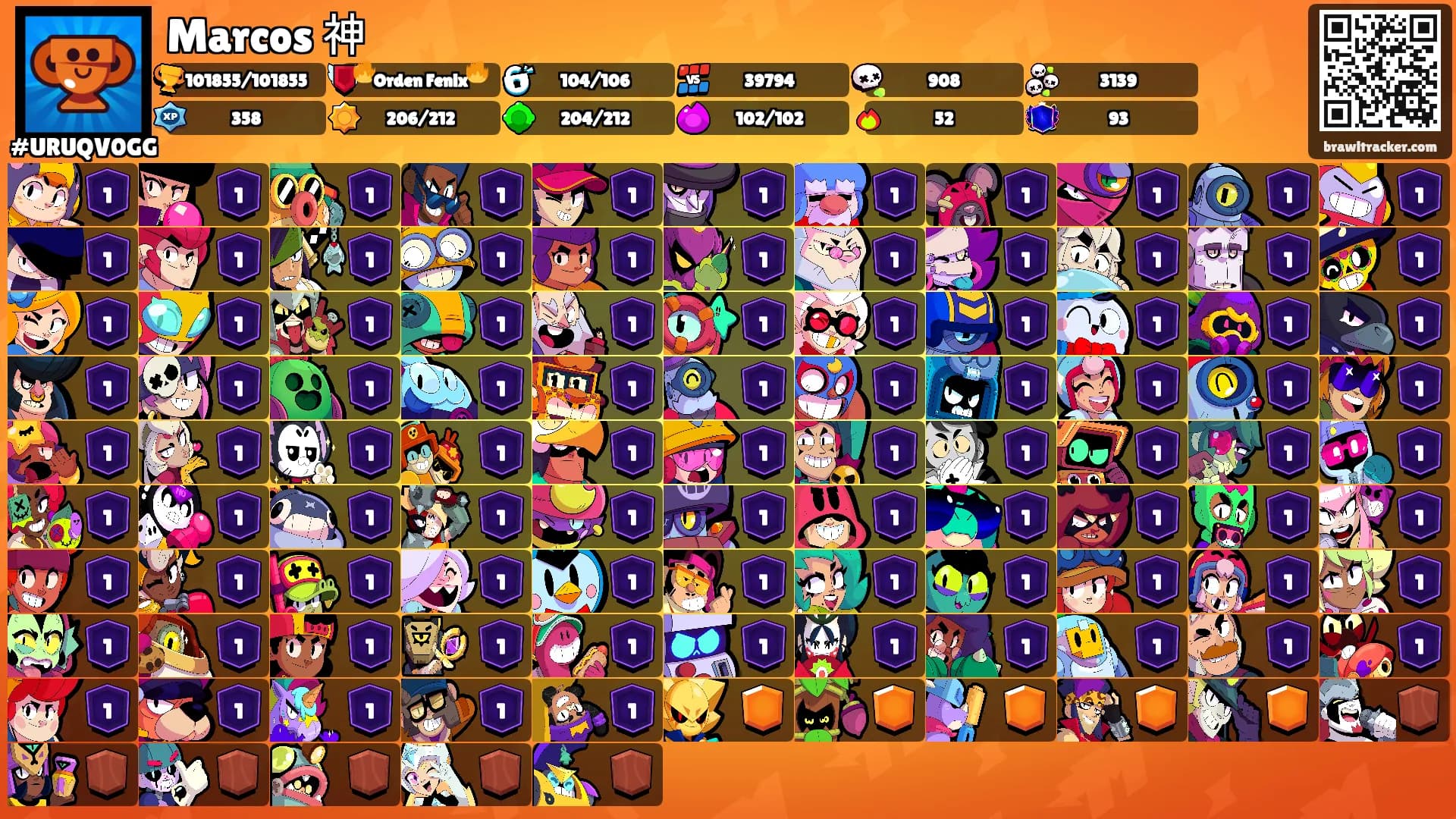Marcos 神's Ranks