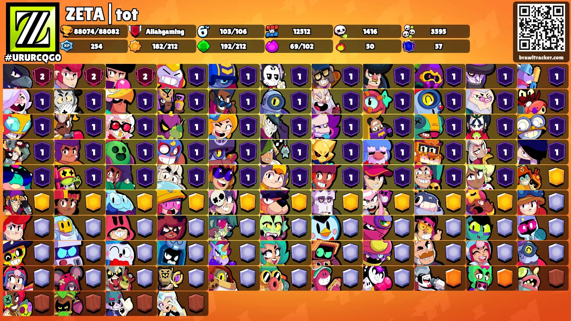 ZETA|tot's Ranks