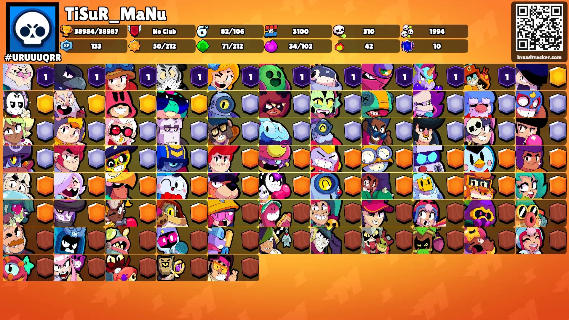 TiSuR_MaNu's Ranks