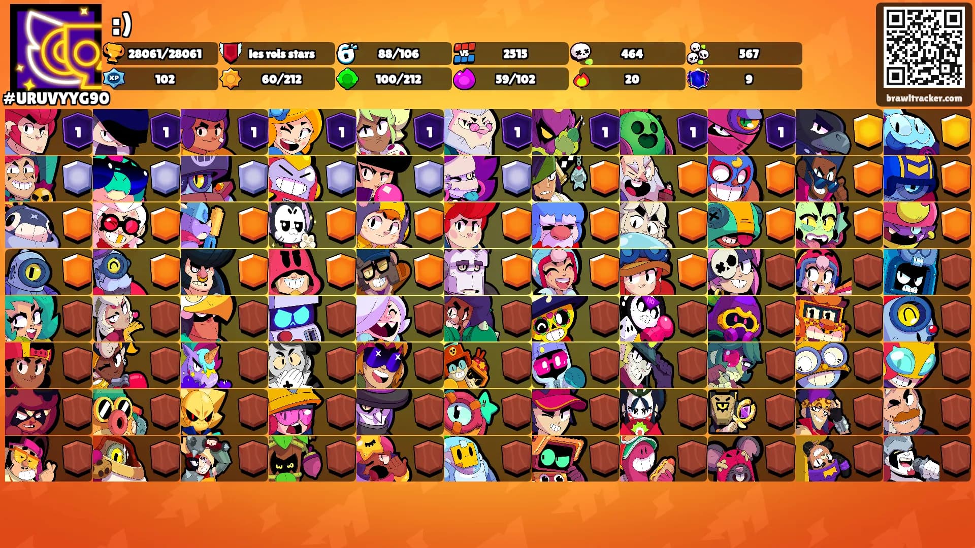 :)'s Ranks
