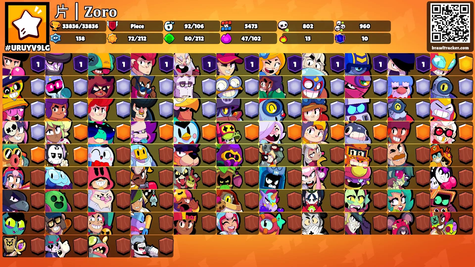 片 | 𝐙𝐨𝐫𝐨's Ranks