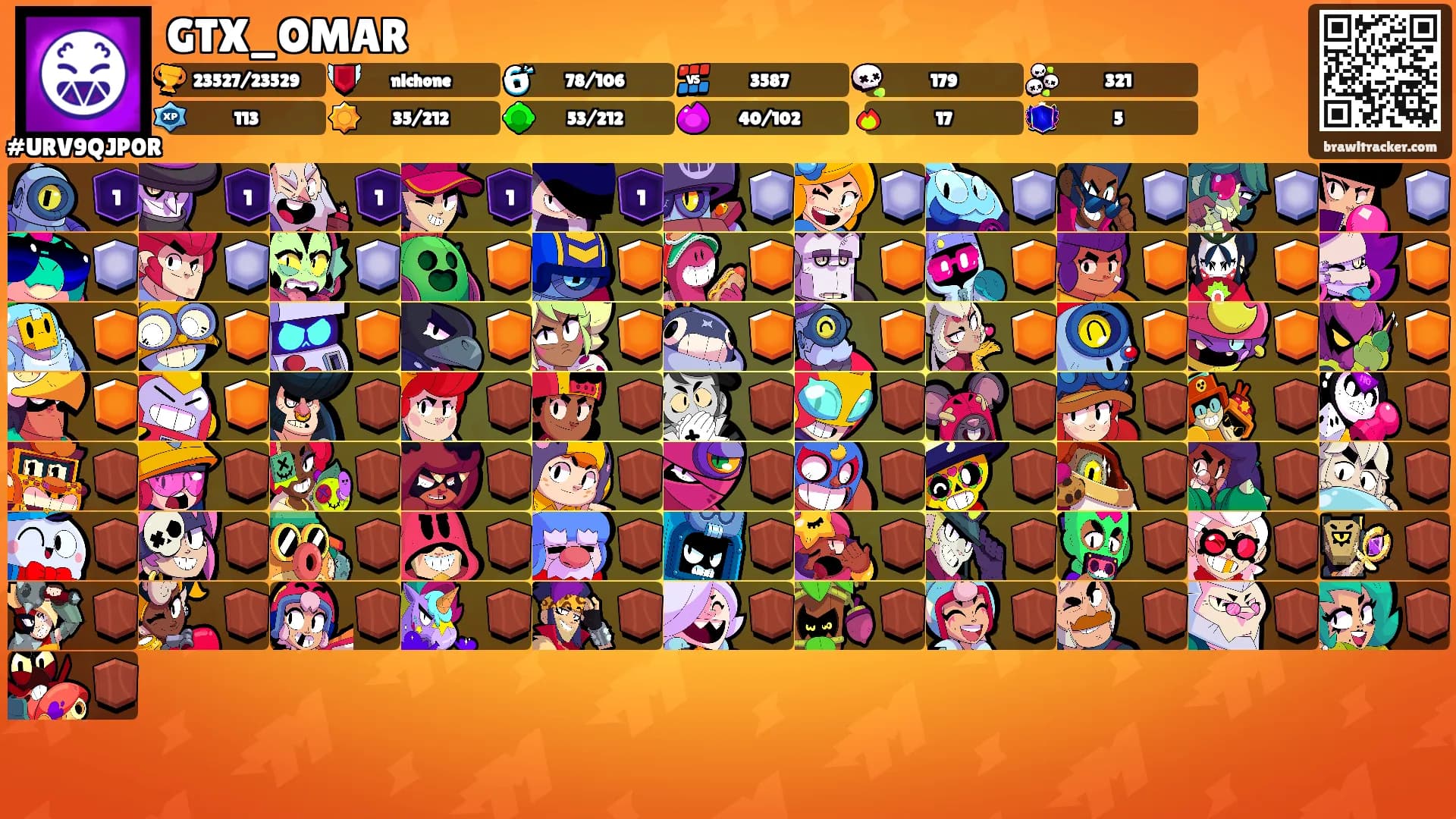 GTX_OMAR's Ranks