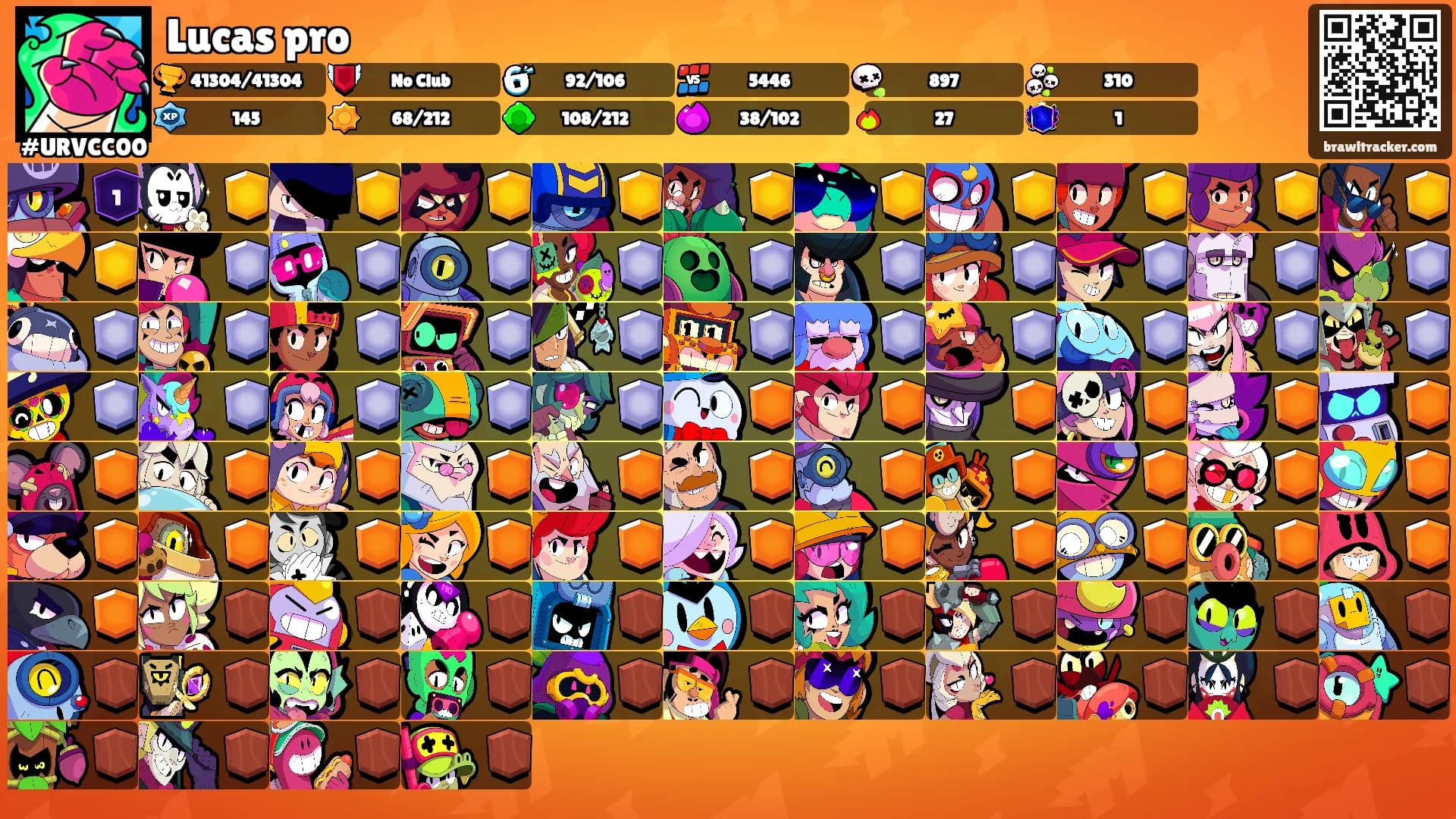 Lucas pro's Ranks