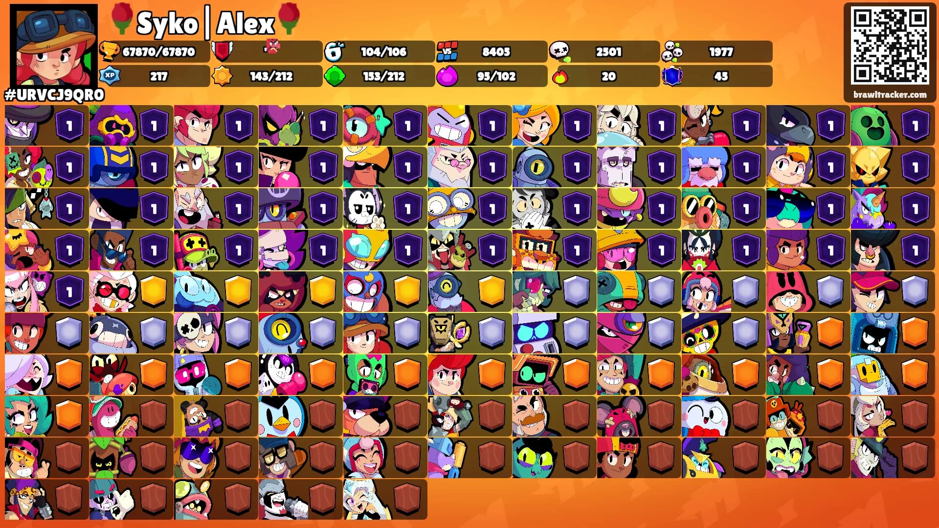 🌹Syko|Alex🌹's Ranks