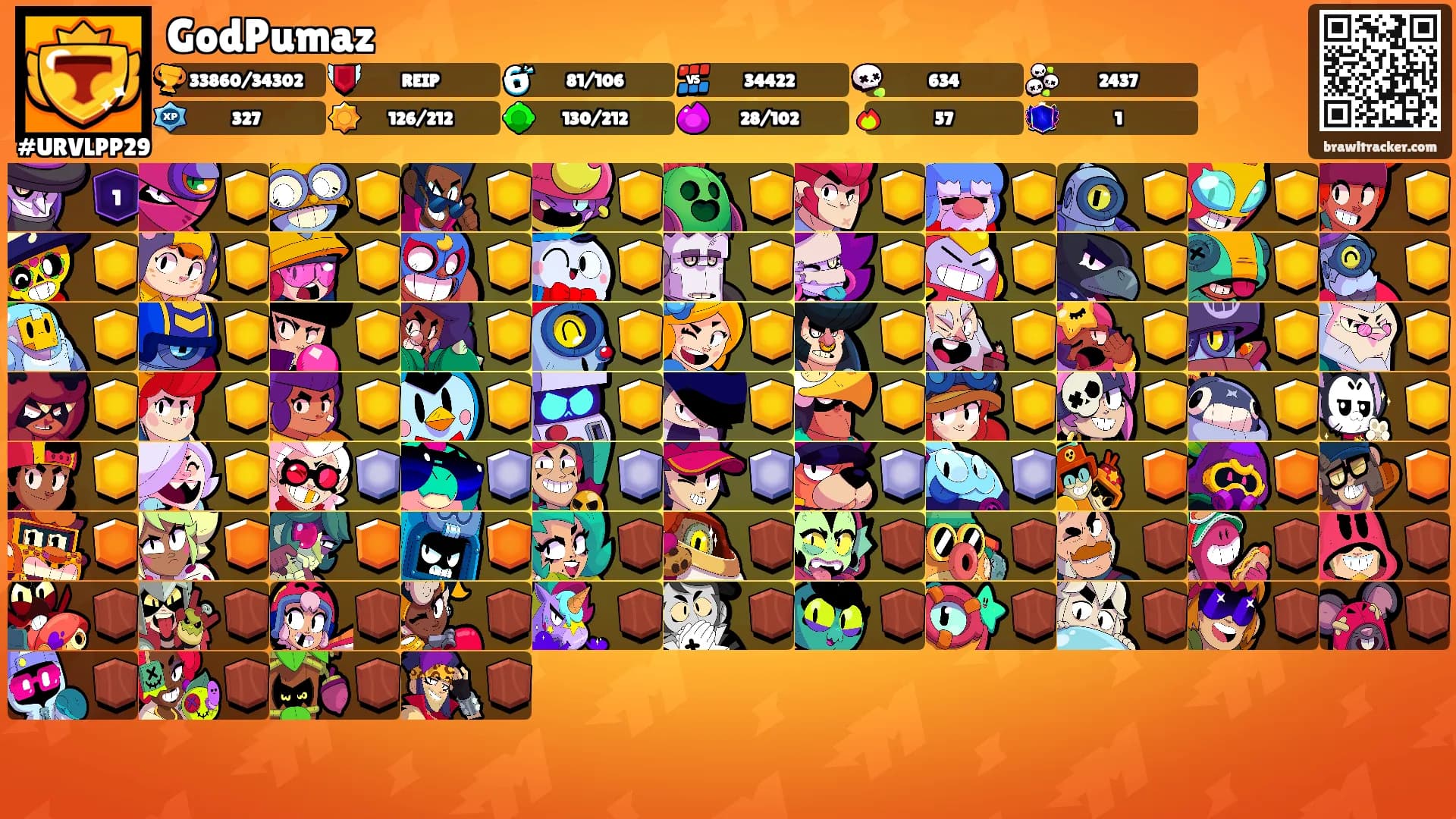 GodPumaz's Ranks