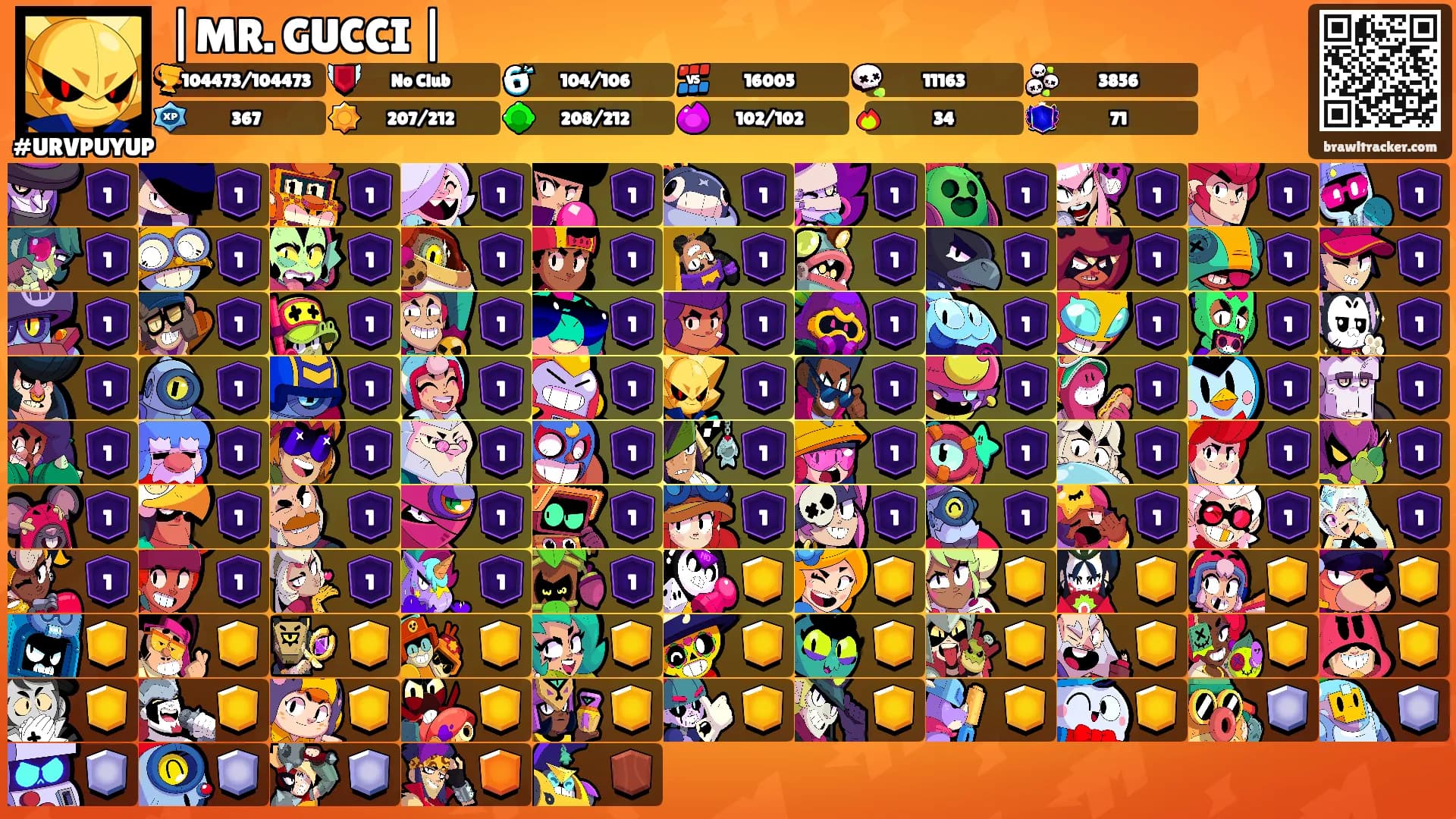 |MR. GUCCI |'s Ranks