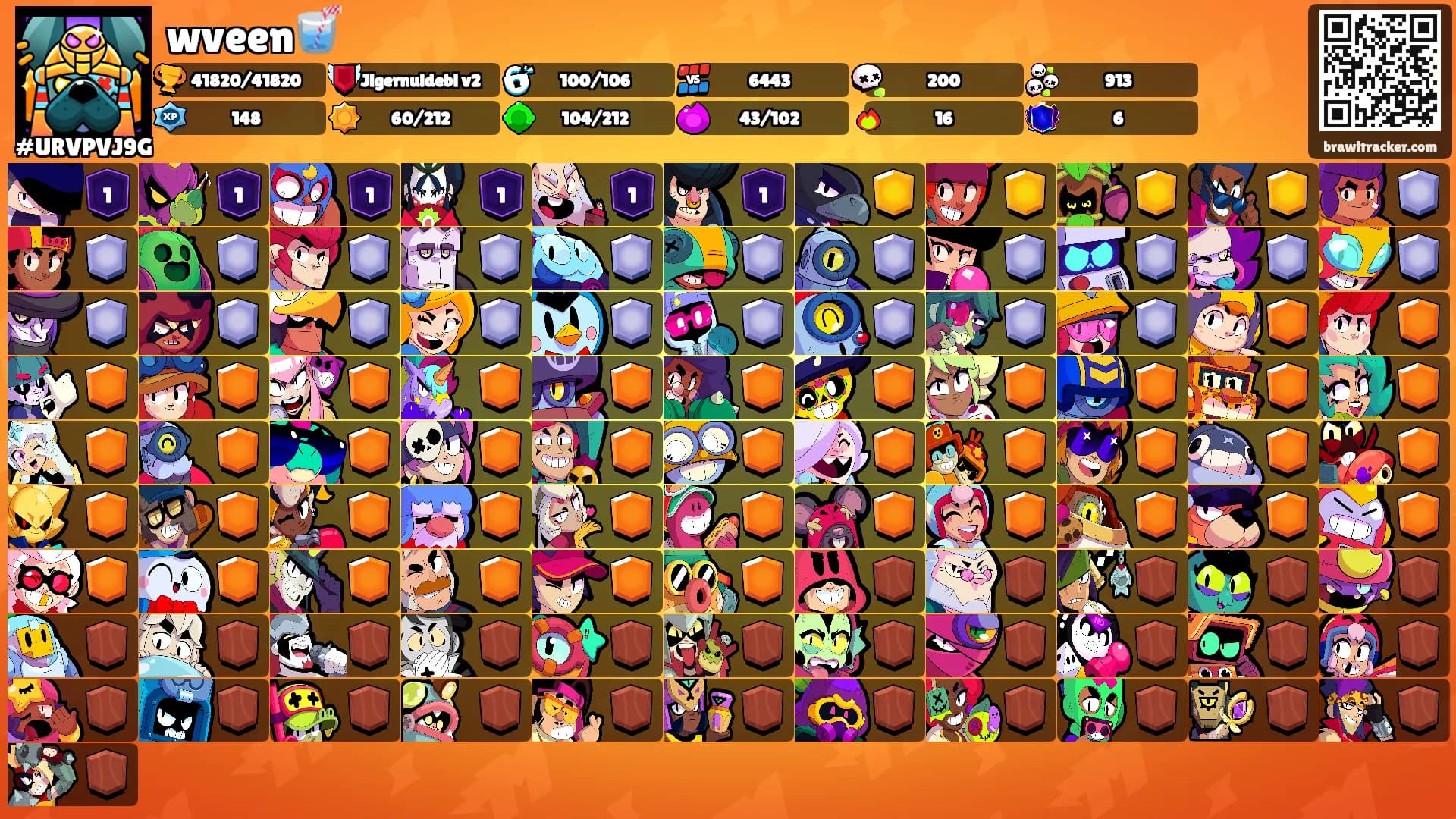 wveen🥤's Ranks