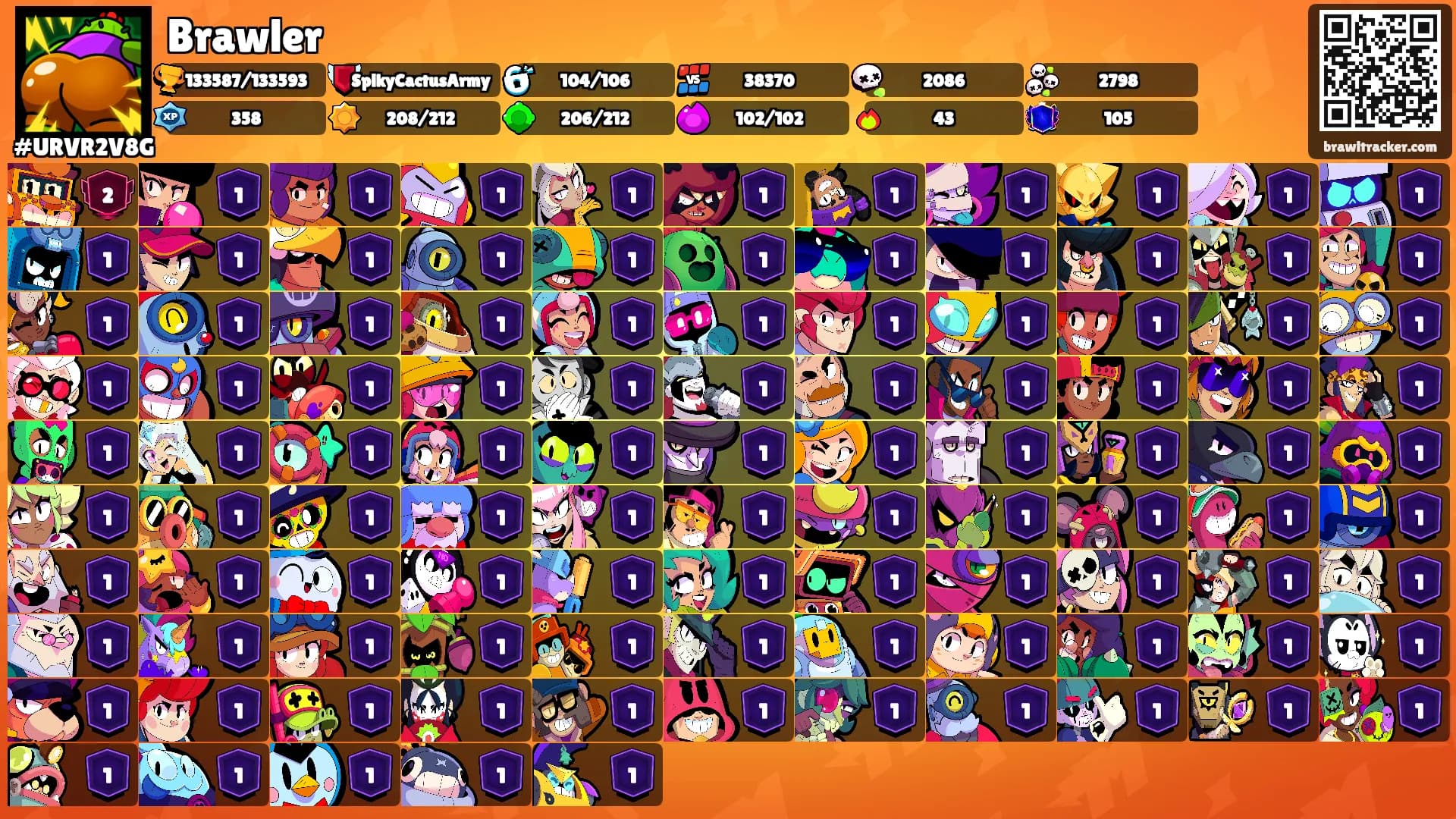 Brawler's Ranks