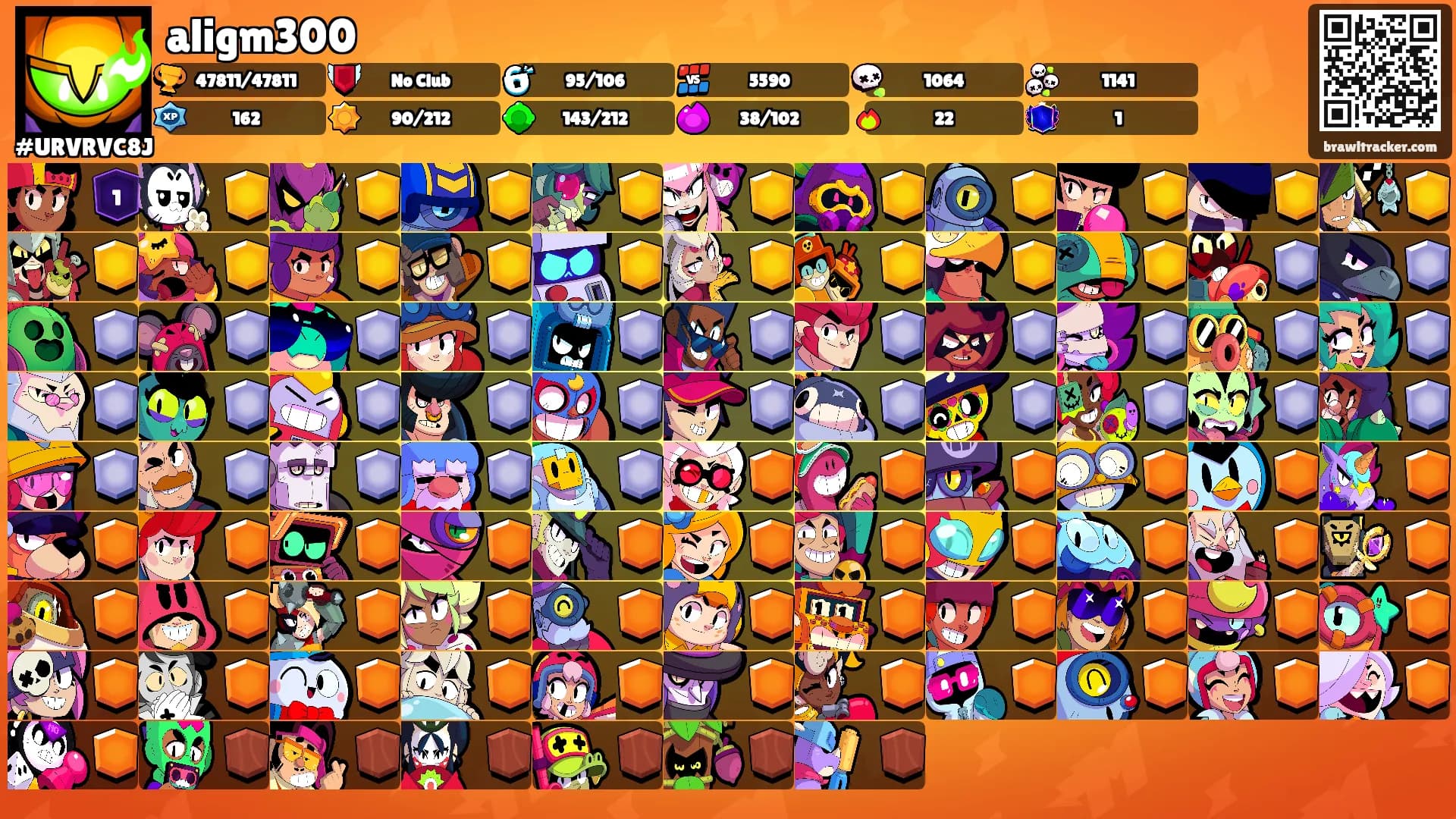 aligm300's Ranks