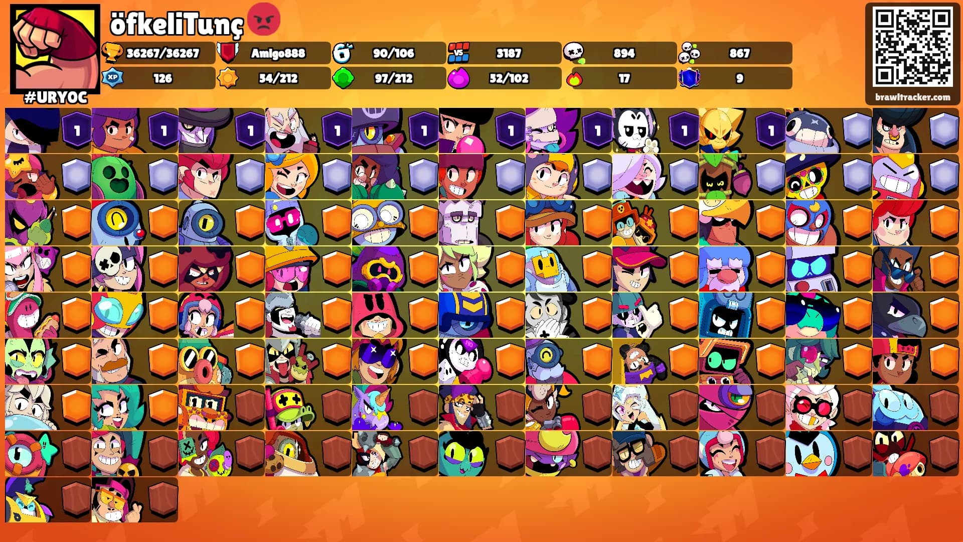 öfkeliTunç 😡's Ranks