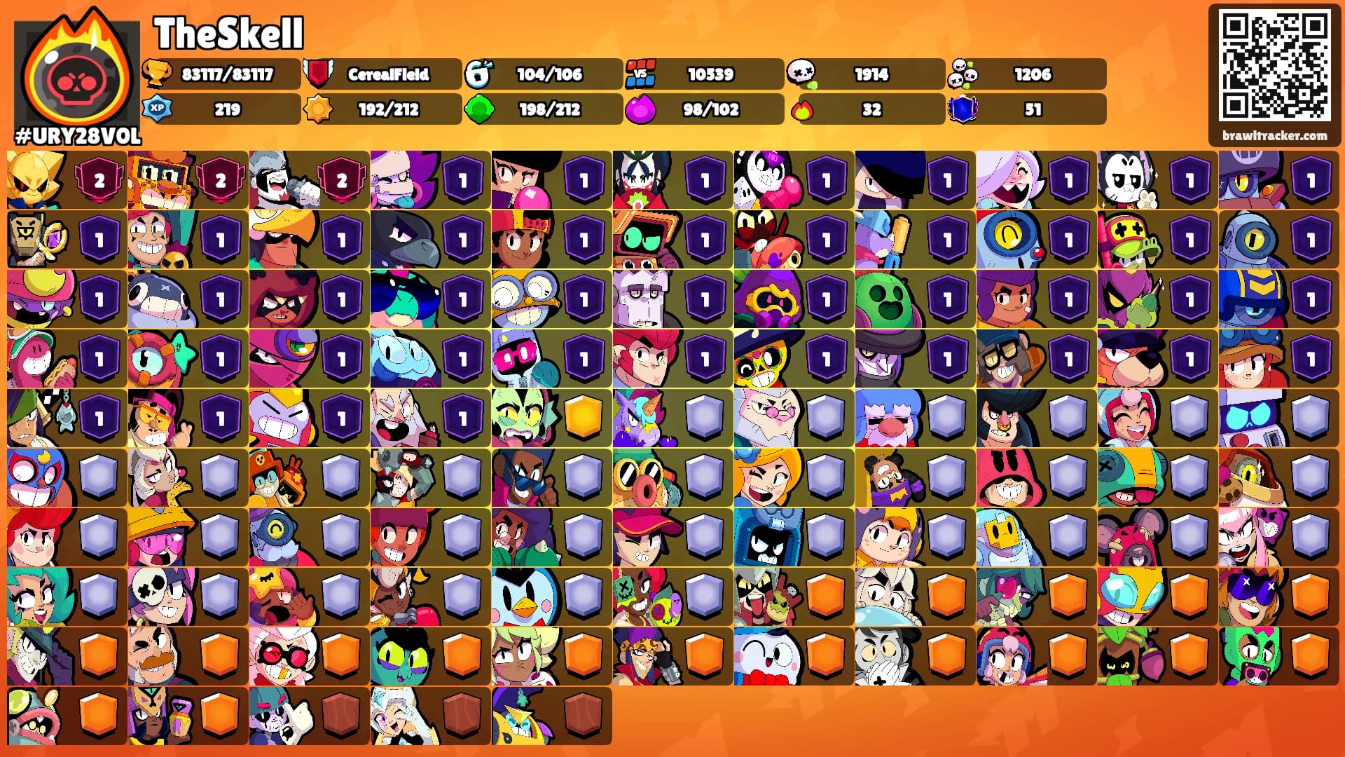 TheSkell's Ranks