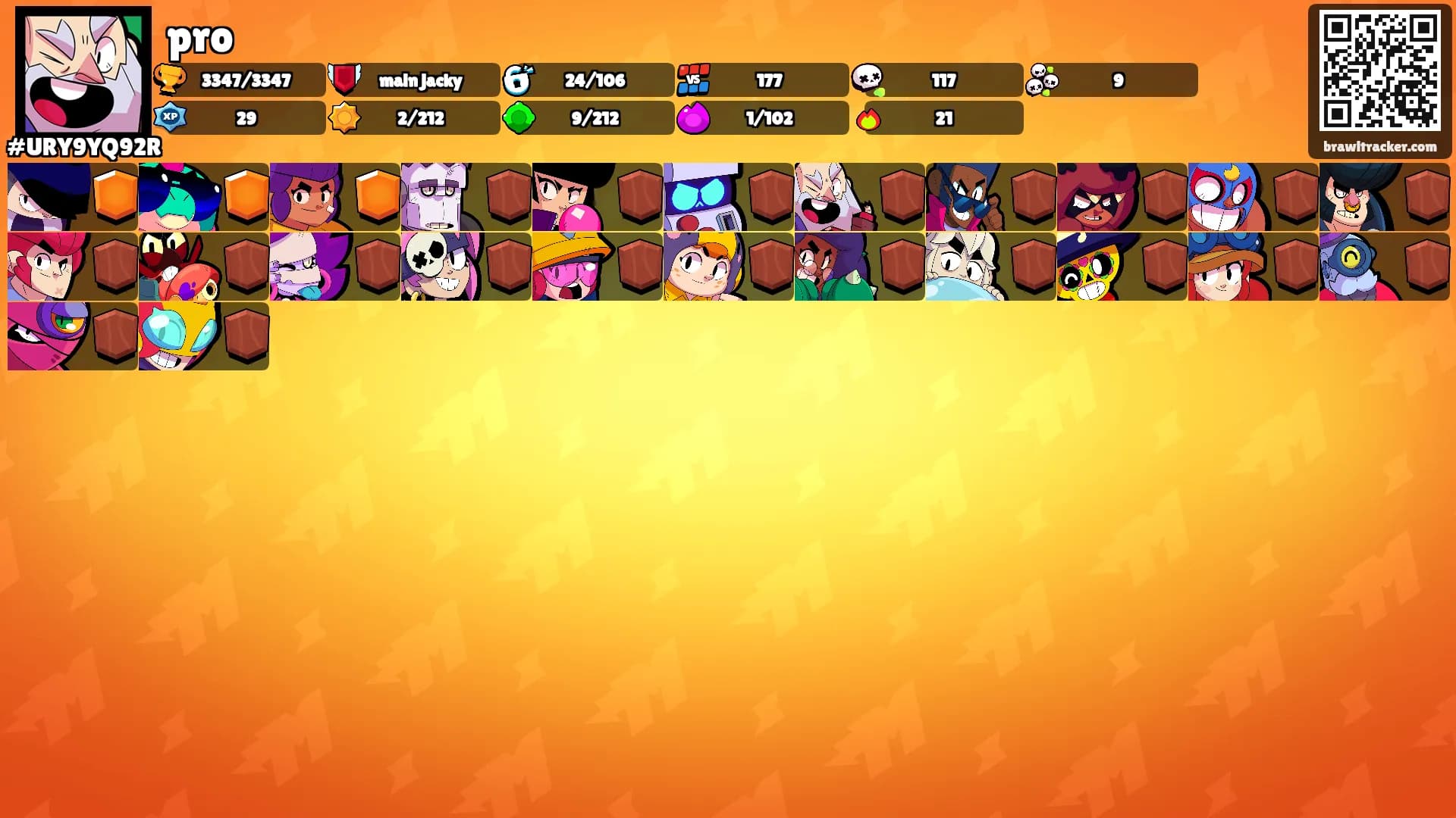 pro's Ranks